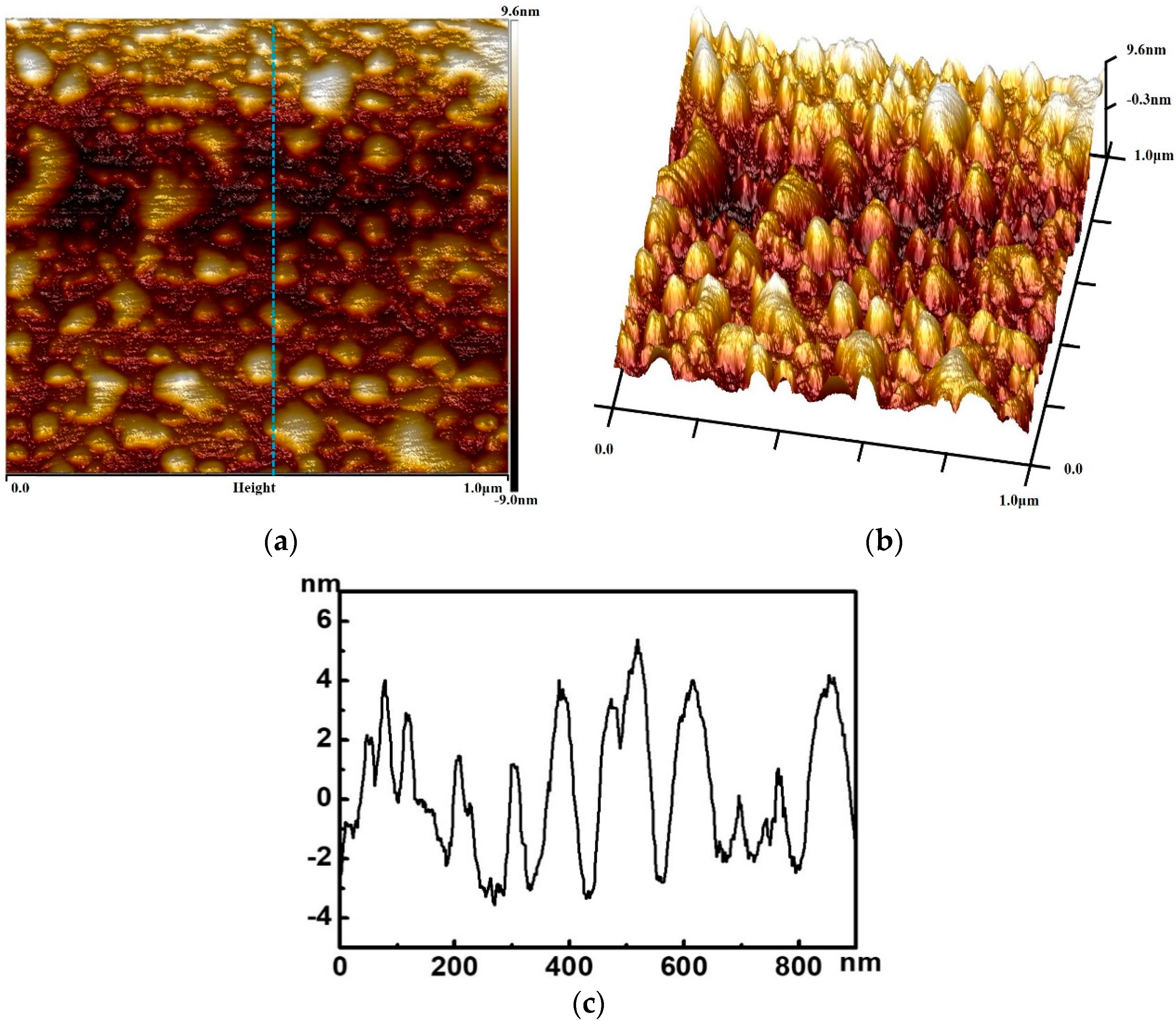 Minerals 08 00371 g008 Minerals 08 00371 g008