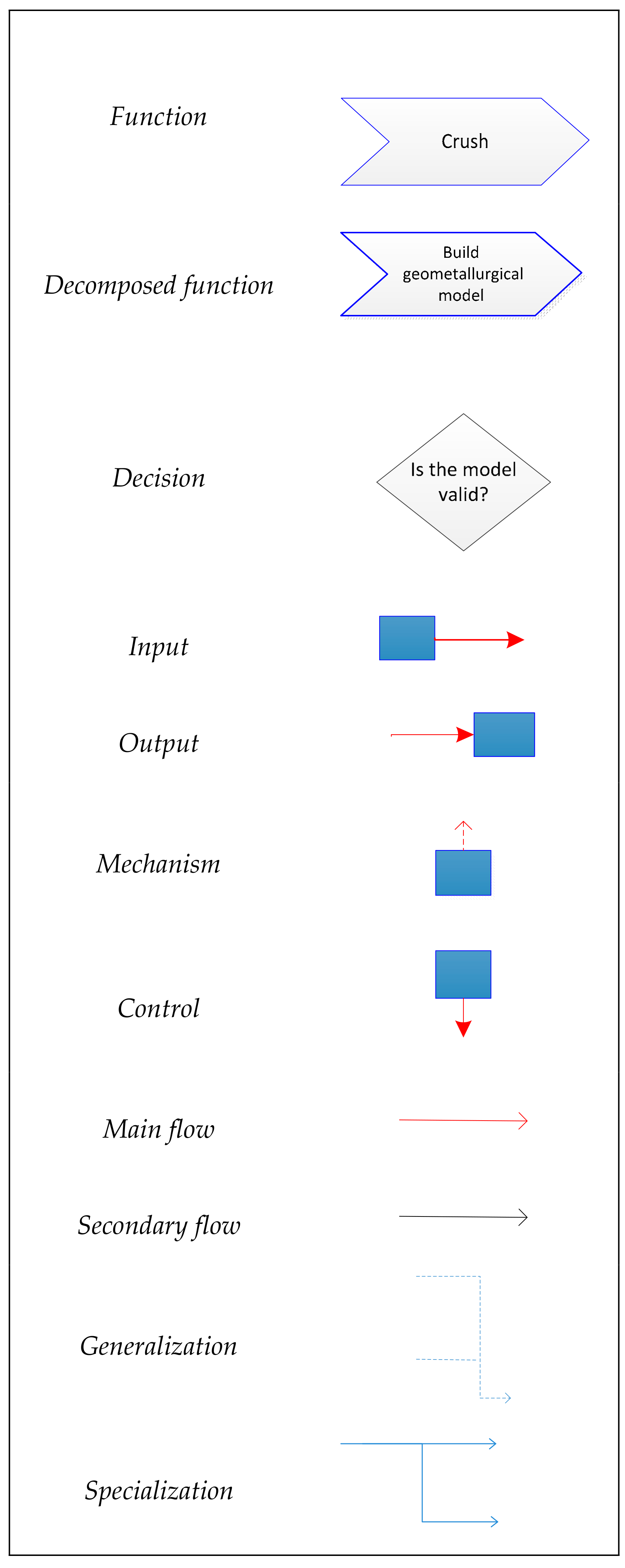 Minerals 08 00372 g002 550