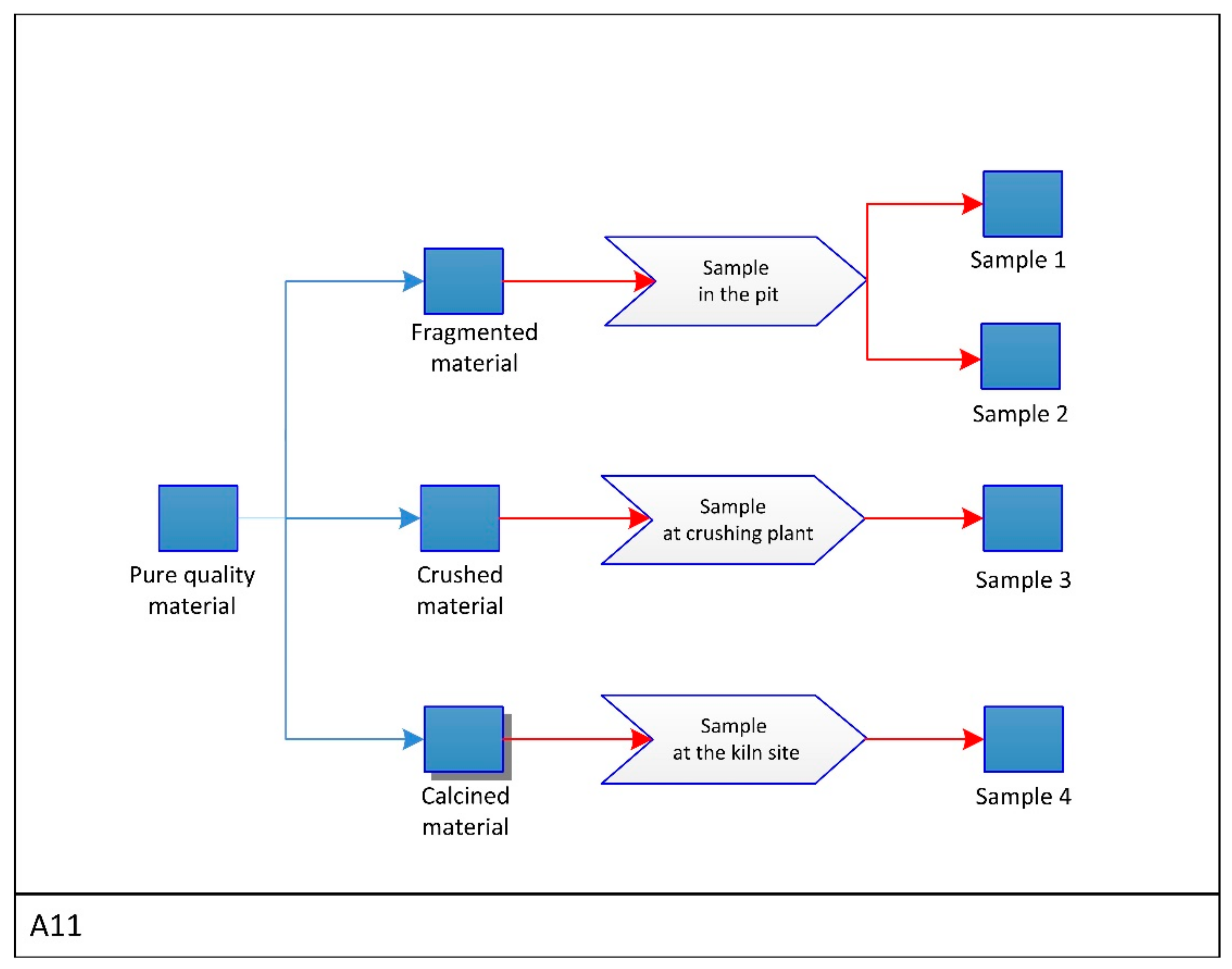 Minerals 08 00372 g006 550