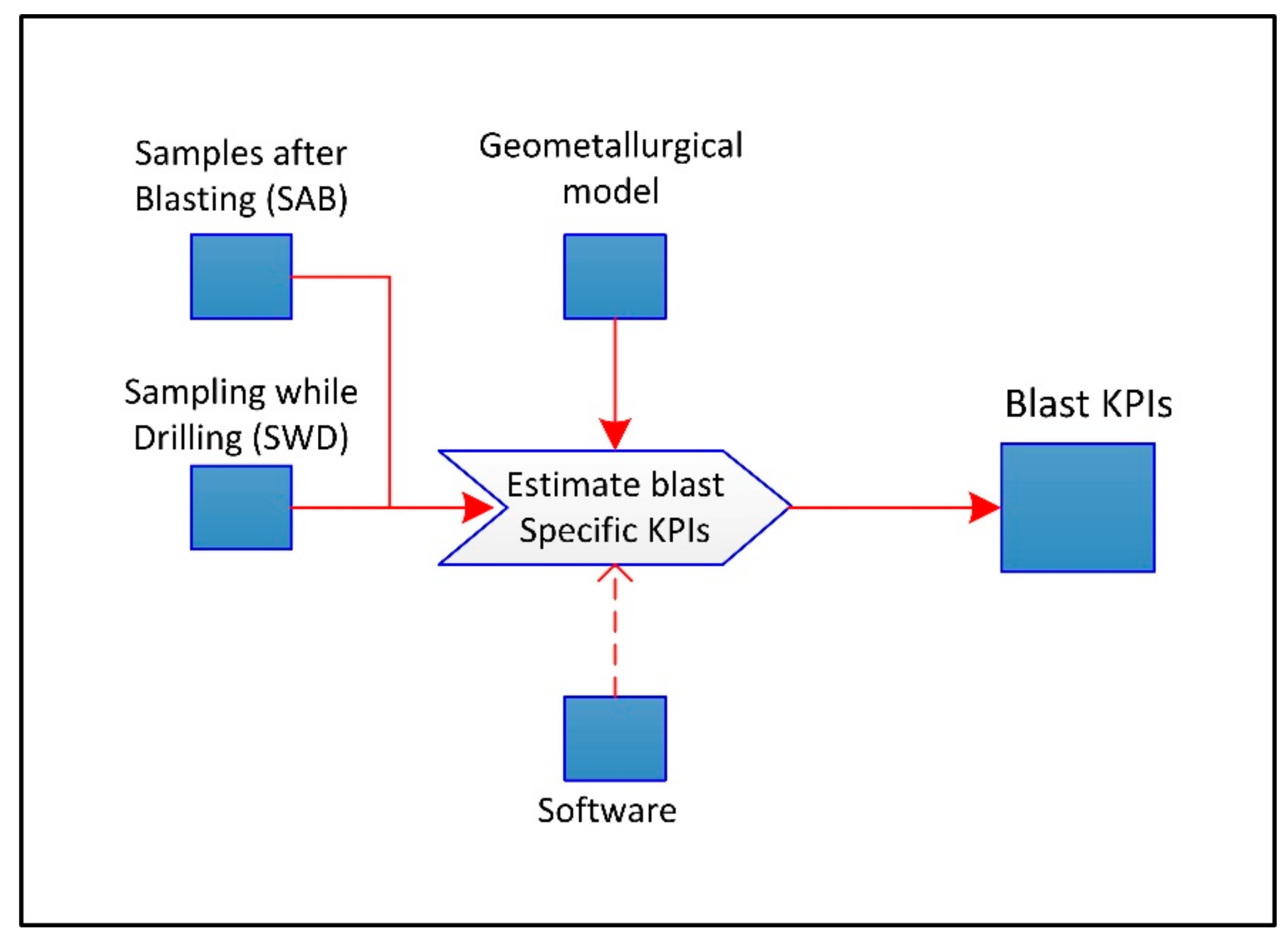 Minerals 08 00372 g010 550