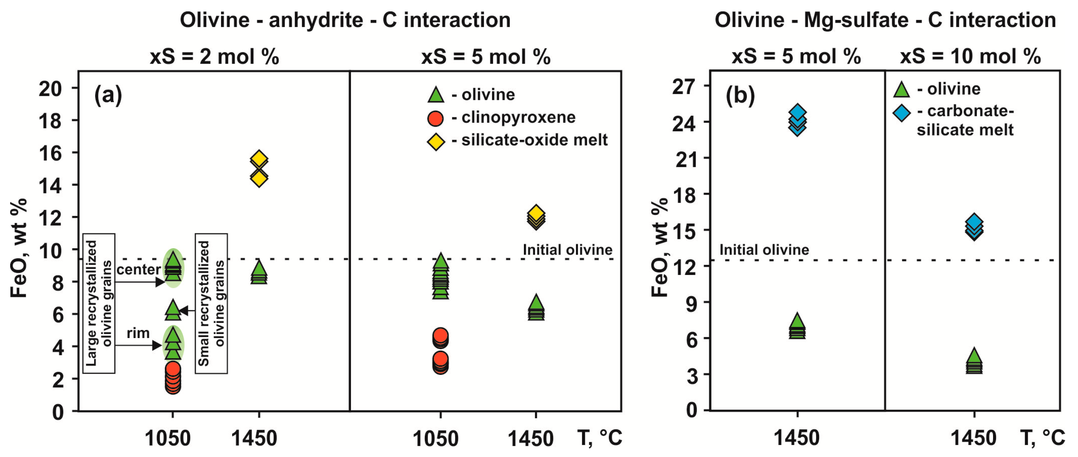 Minerals 08 00373 g004