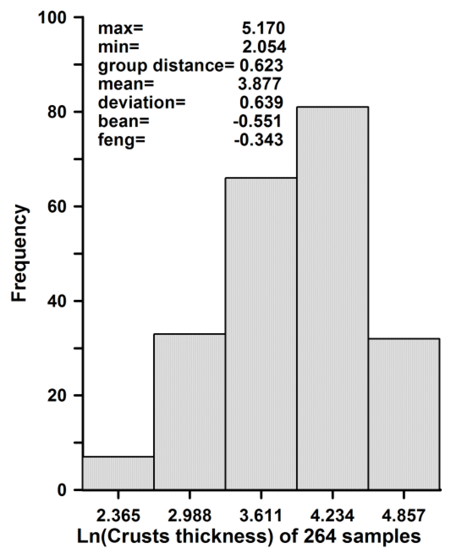 Minerals 08 00374 g002 550