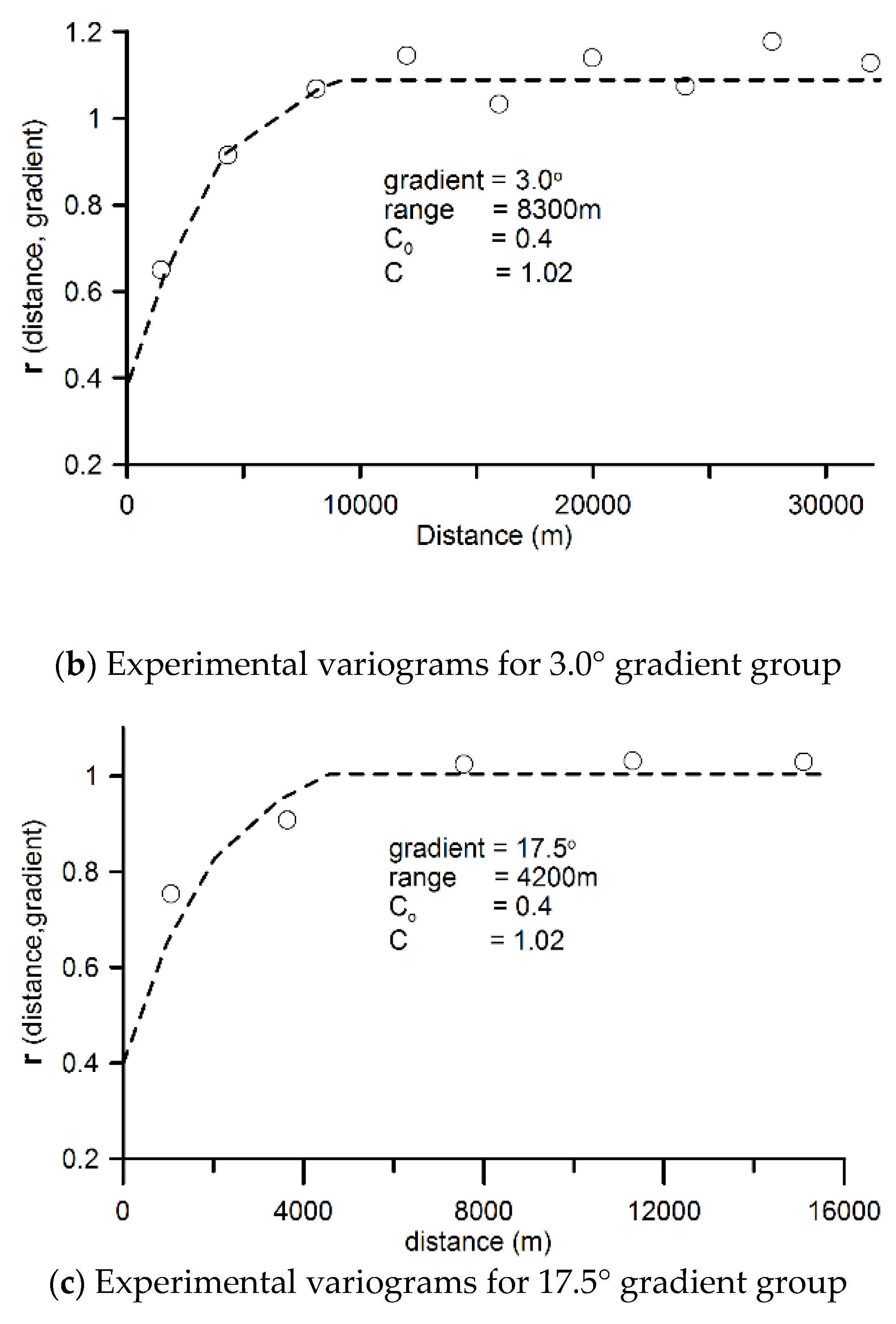 Minerals 08 00374 g003b 550