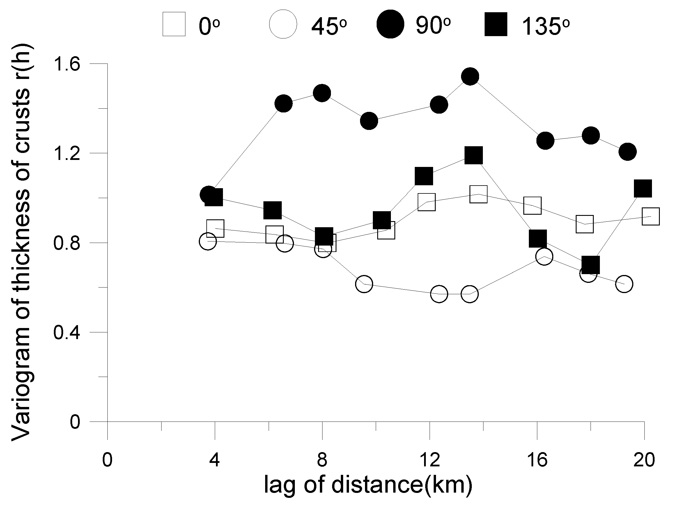 Minerals 08 00374 g004 550