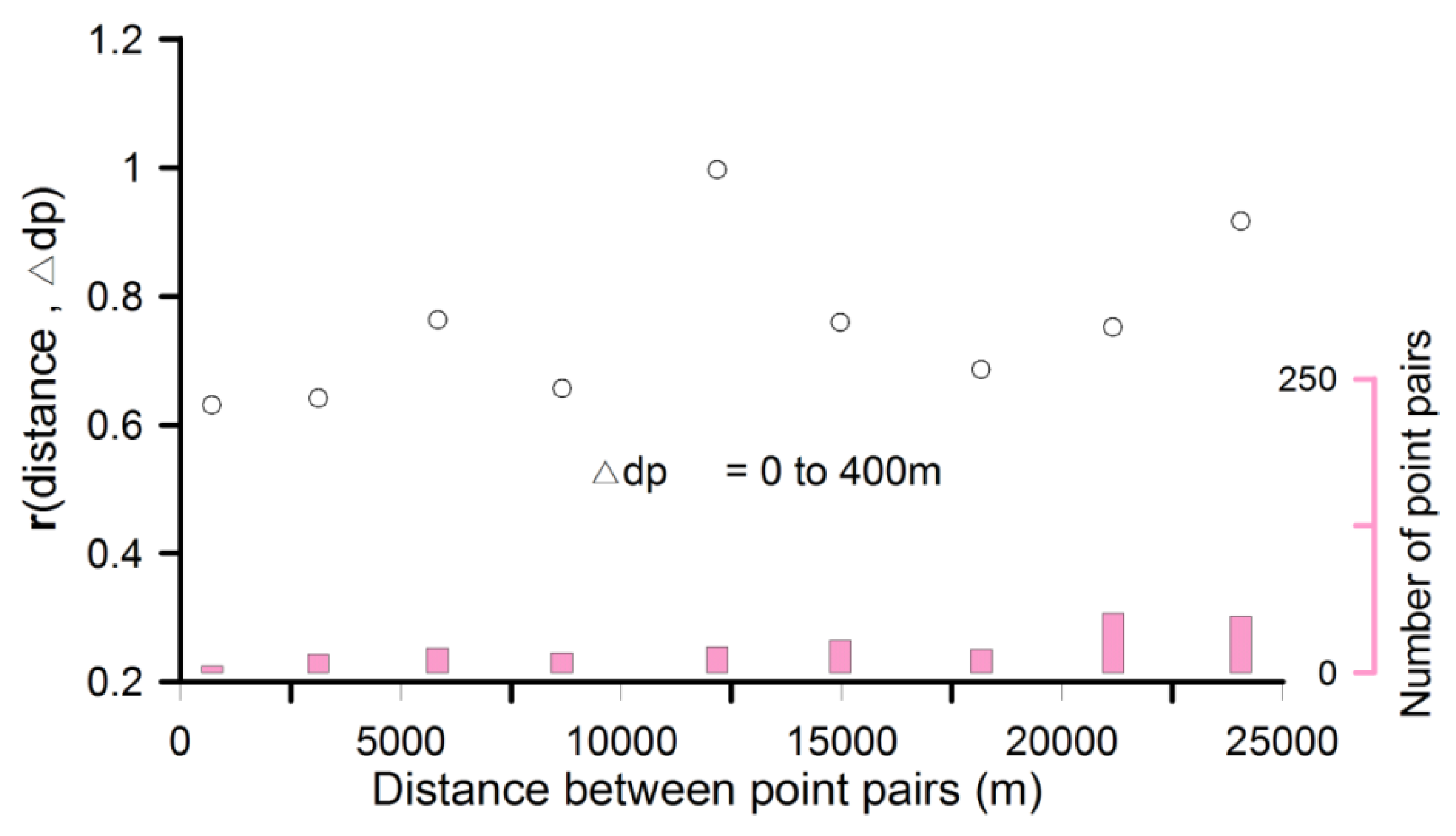 Minerals 08 00374 g008 550