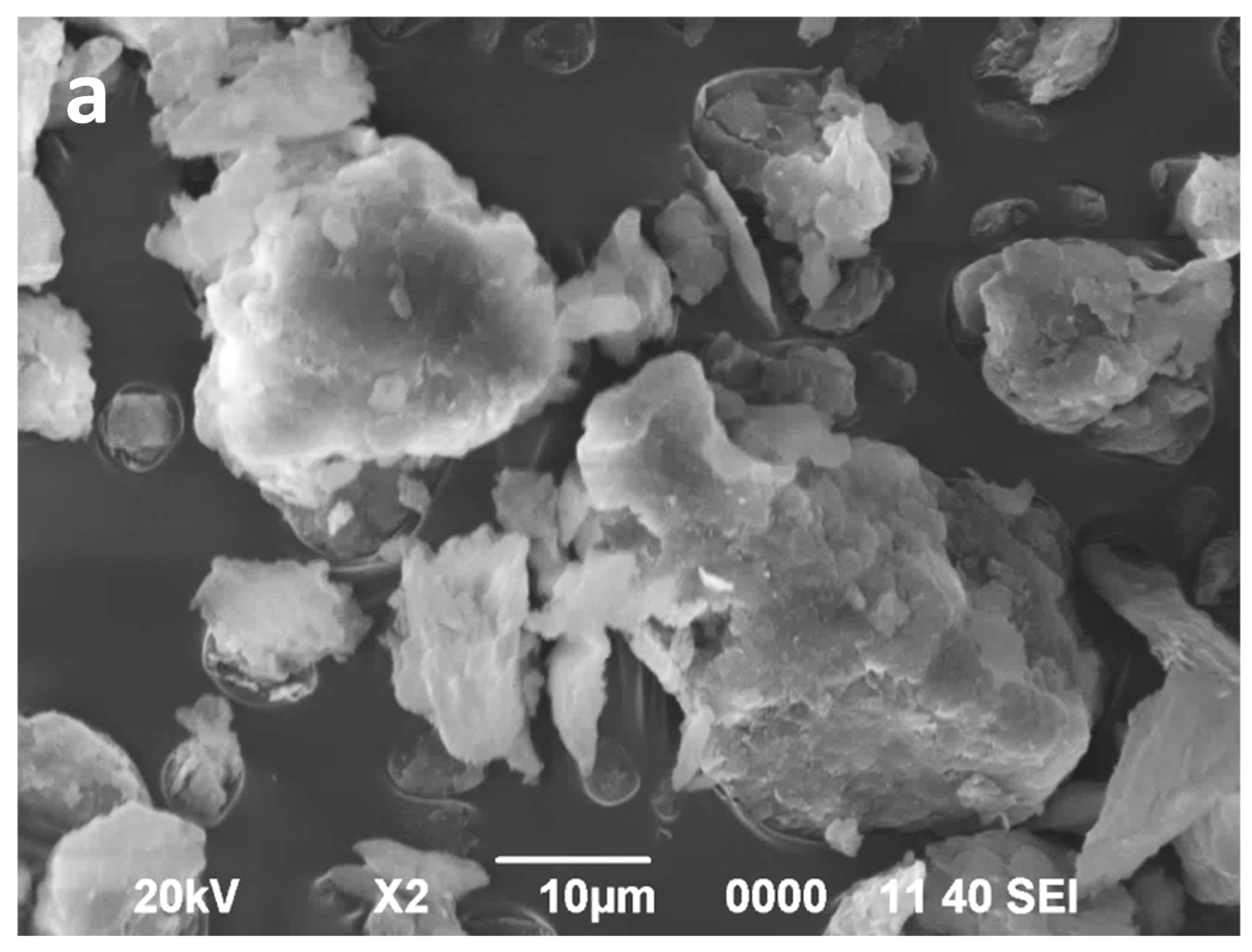 Minerals 08 00376 g007a 550