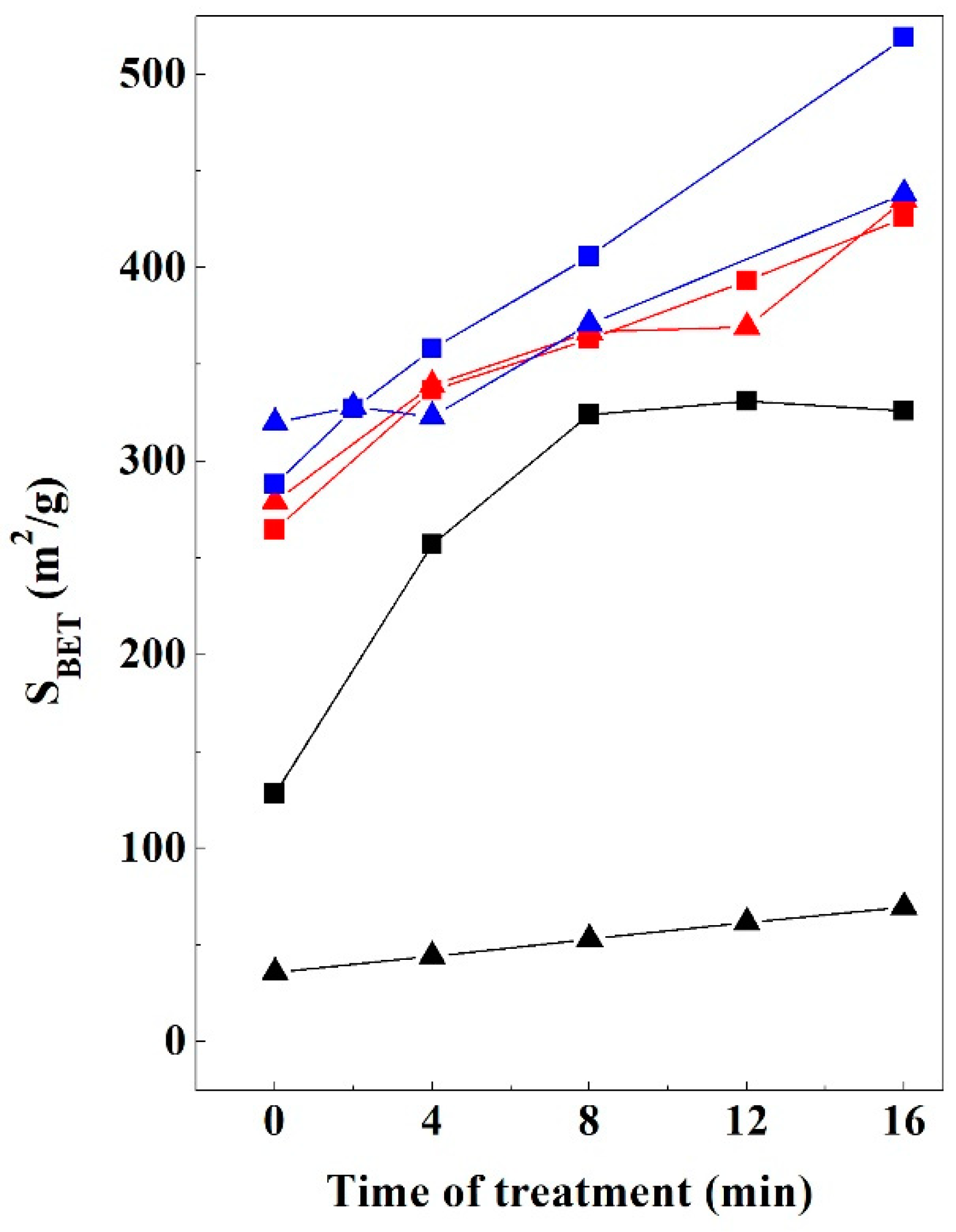 Minerals 08 00376 g012 550