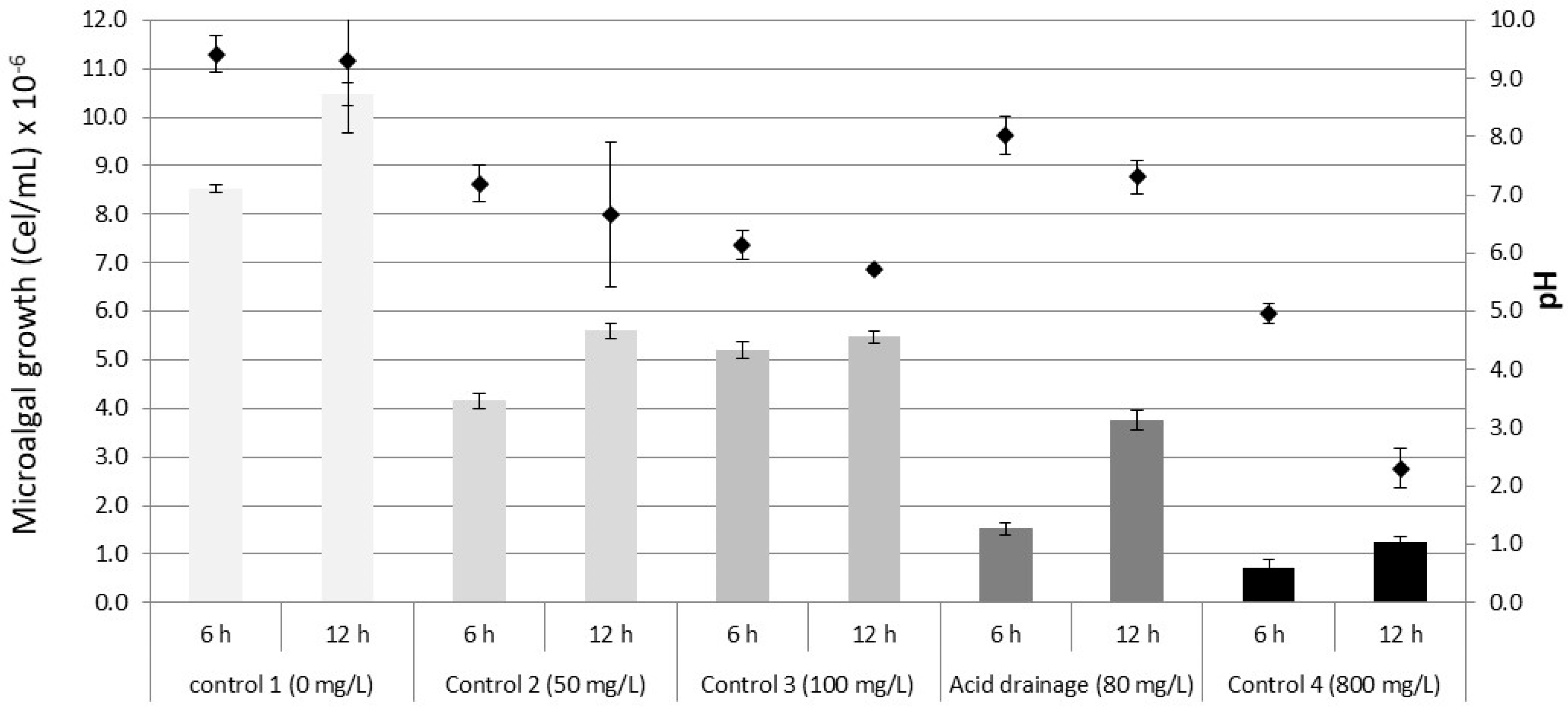 Minerals 08 00378 g004