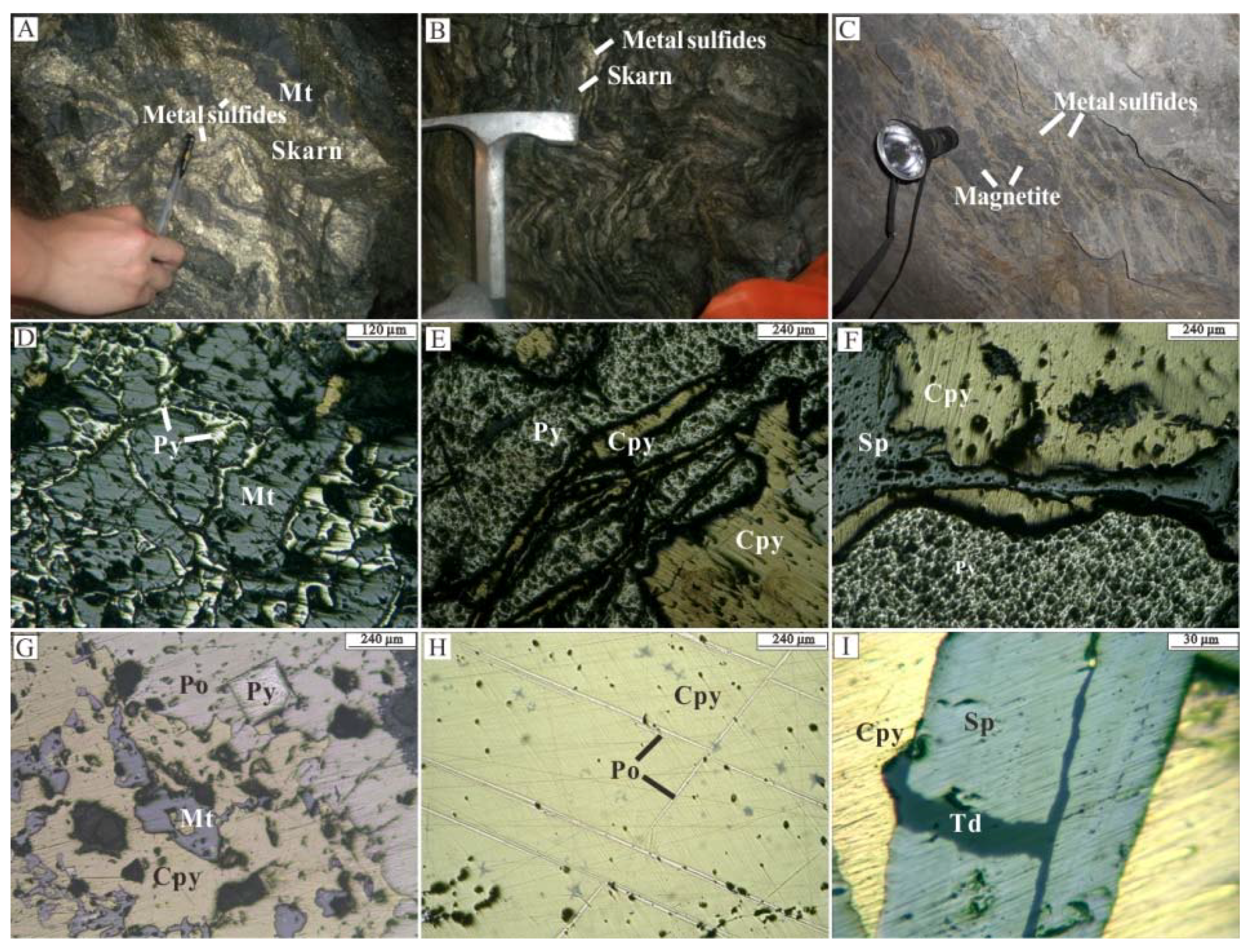 Minerals 08 00380 g004 550