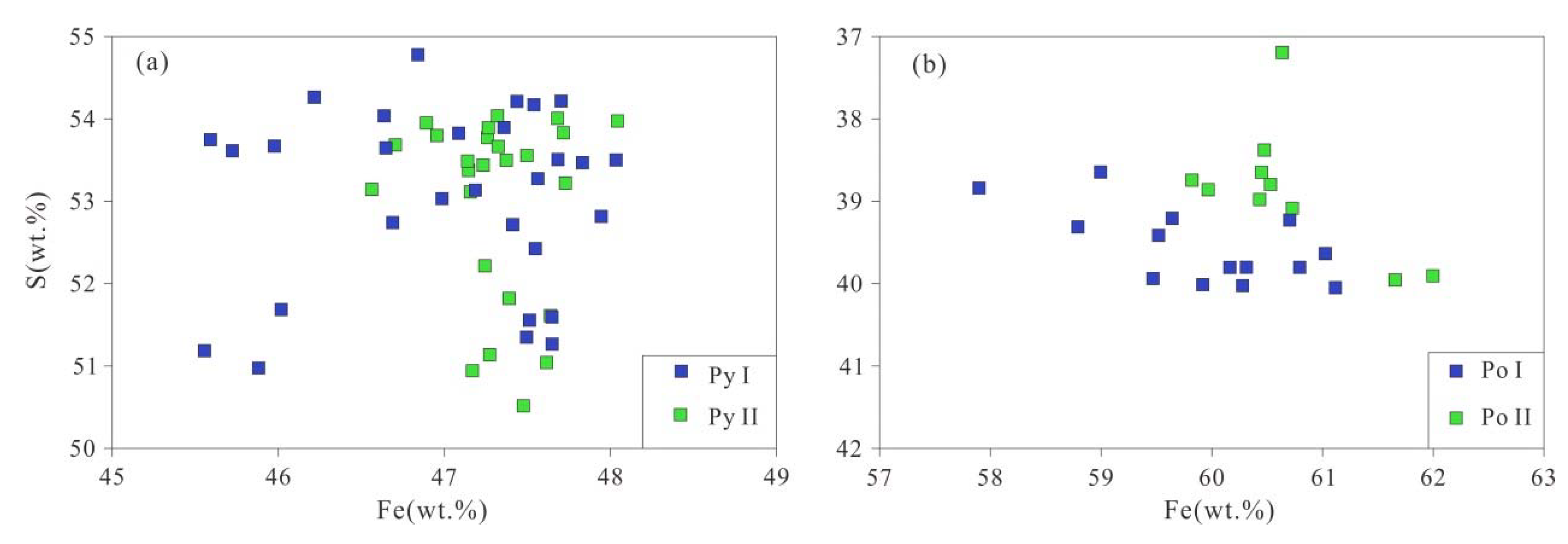 Minerals 08 00380 g005 550