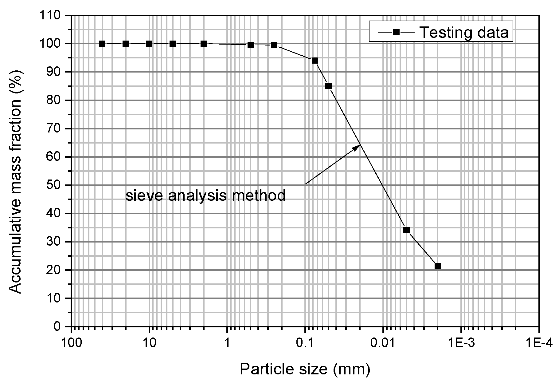 Minerals 08 00381 g001