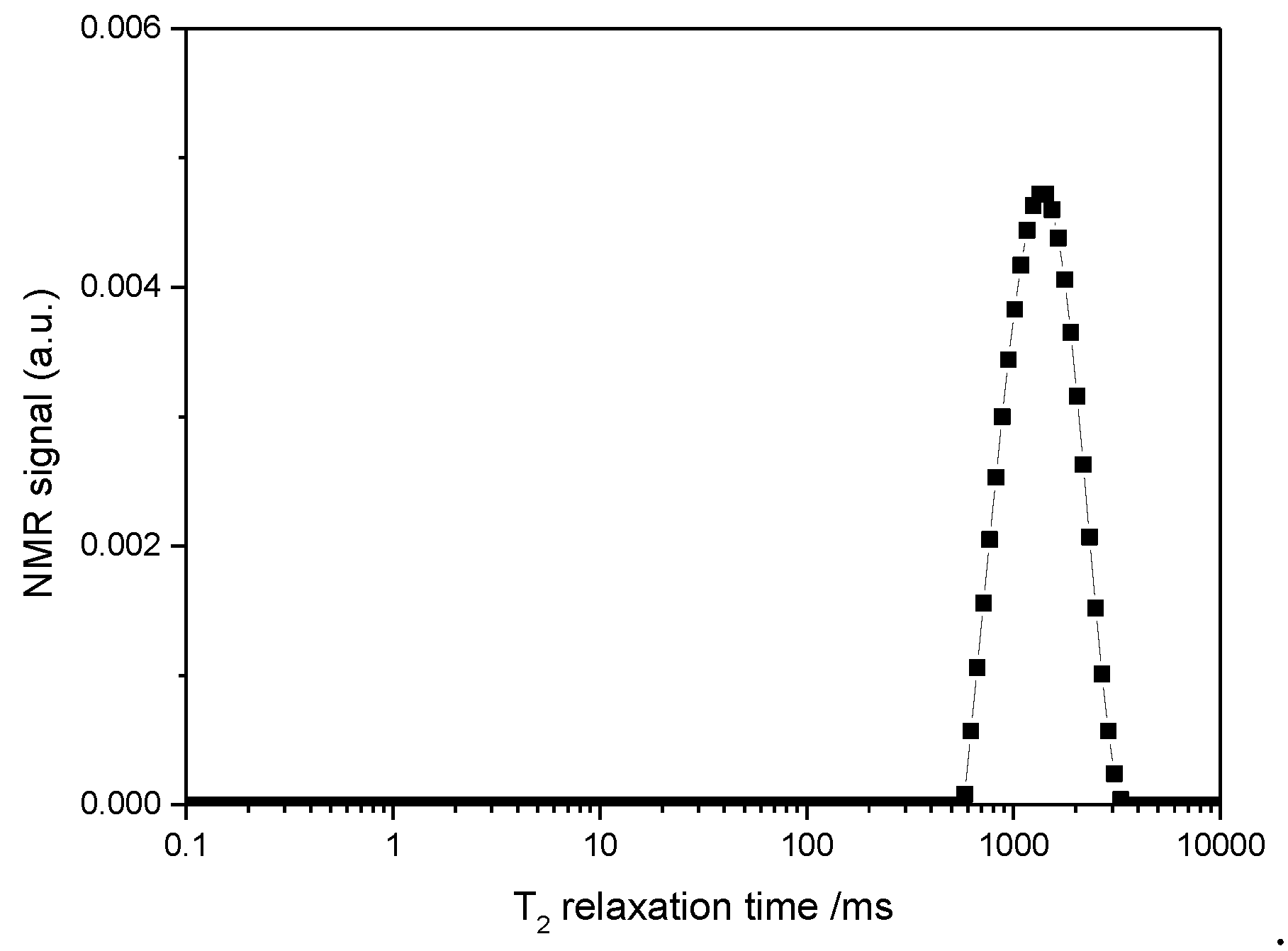 Minerals 08 00381 g003