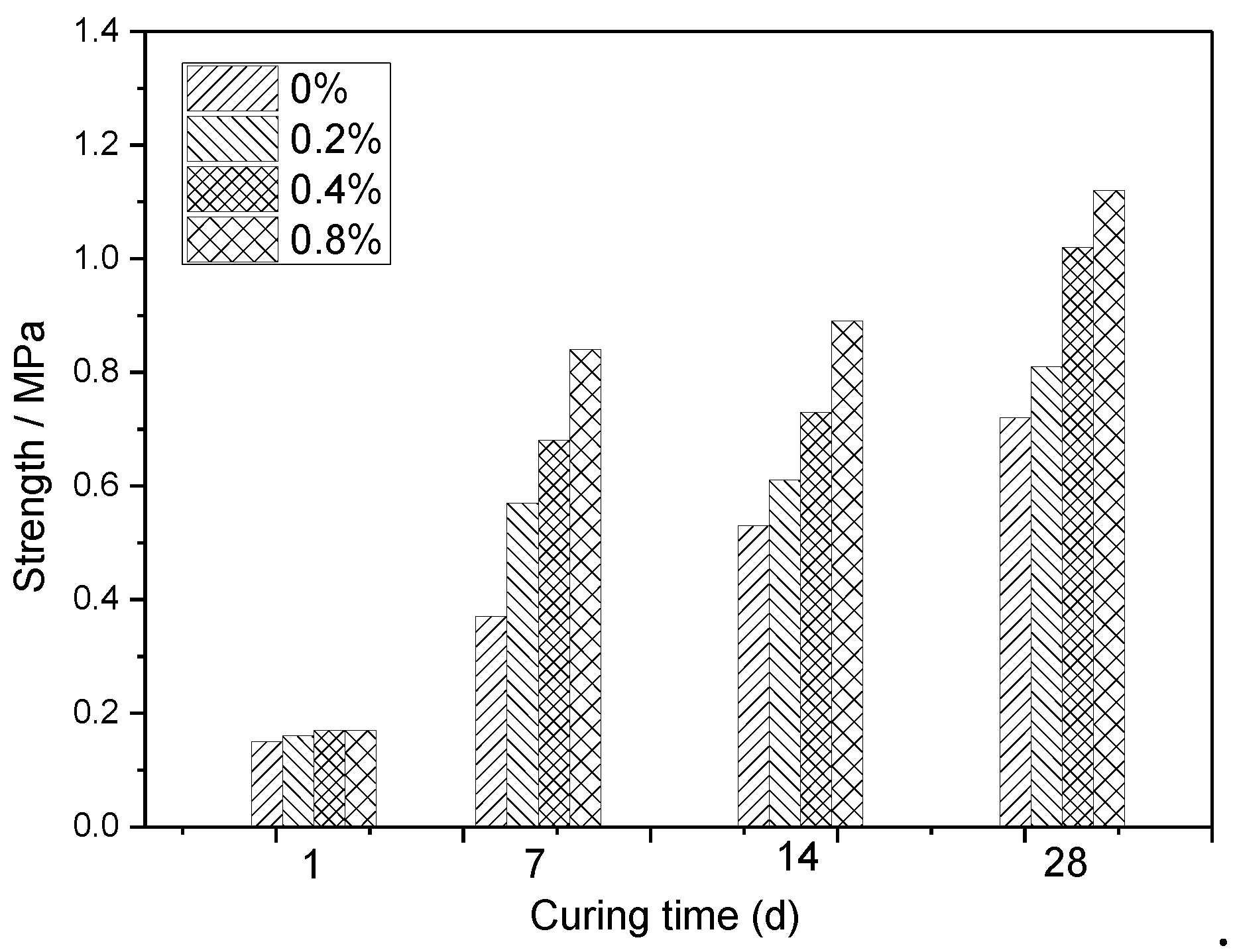 Minerals 08 00381 g005