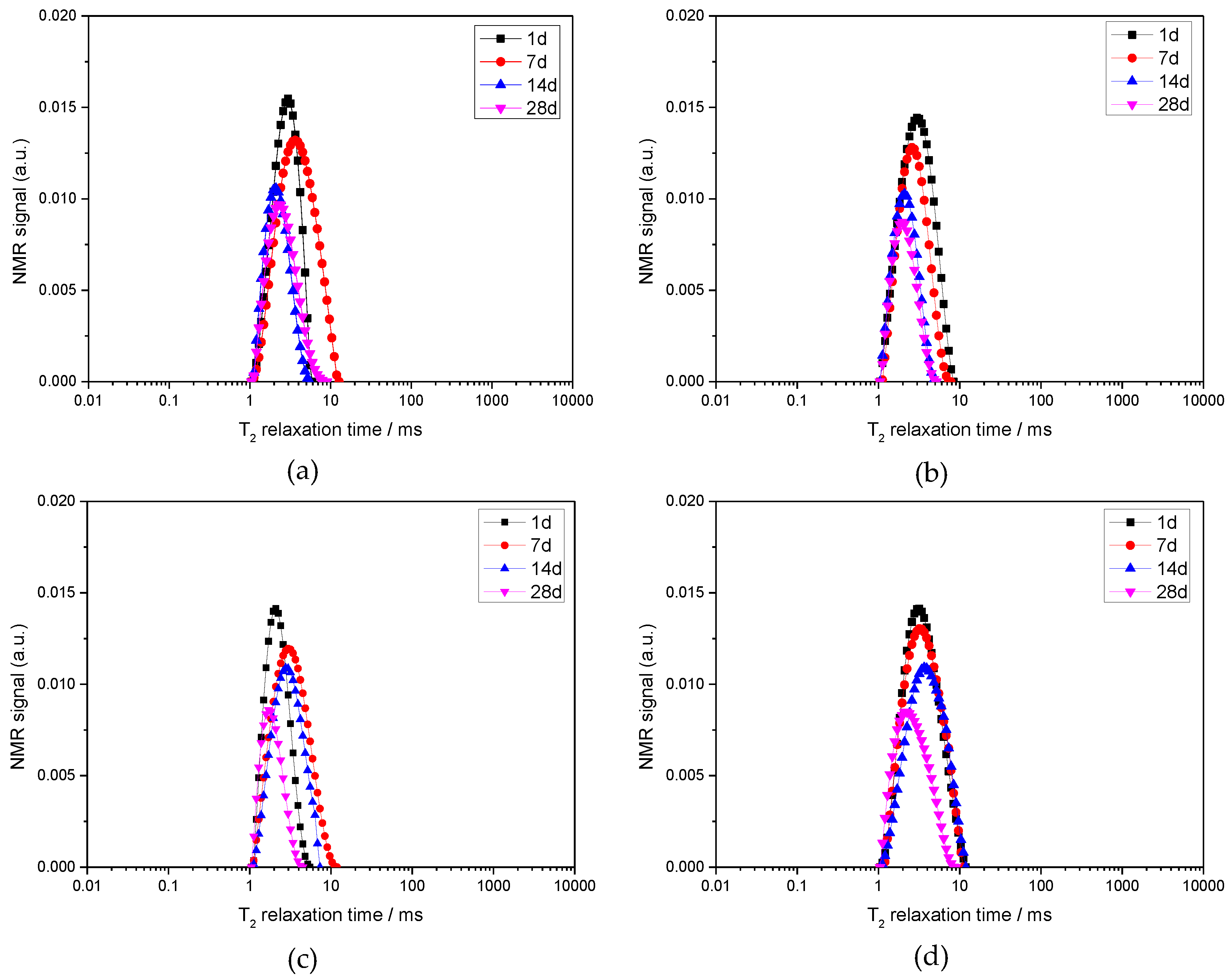 Minerals 08 00381 g008