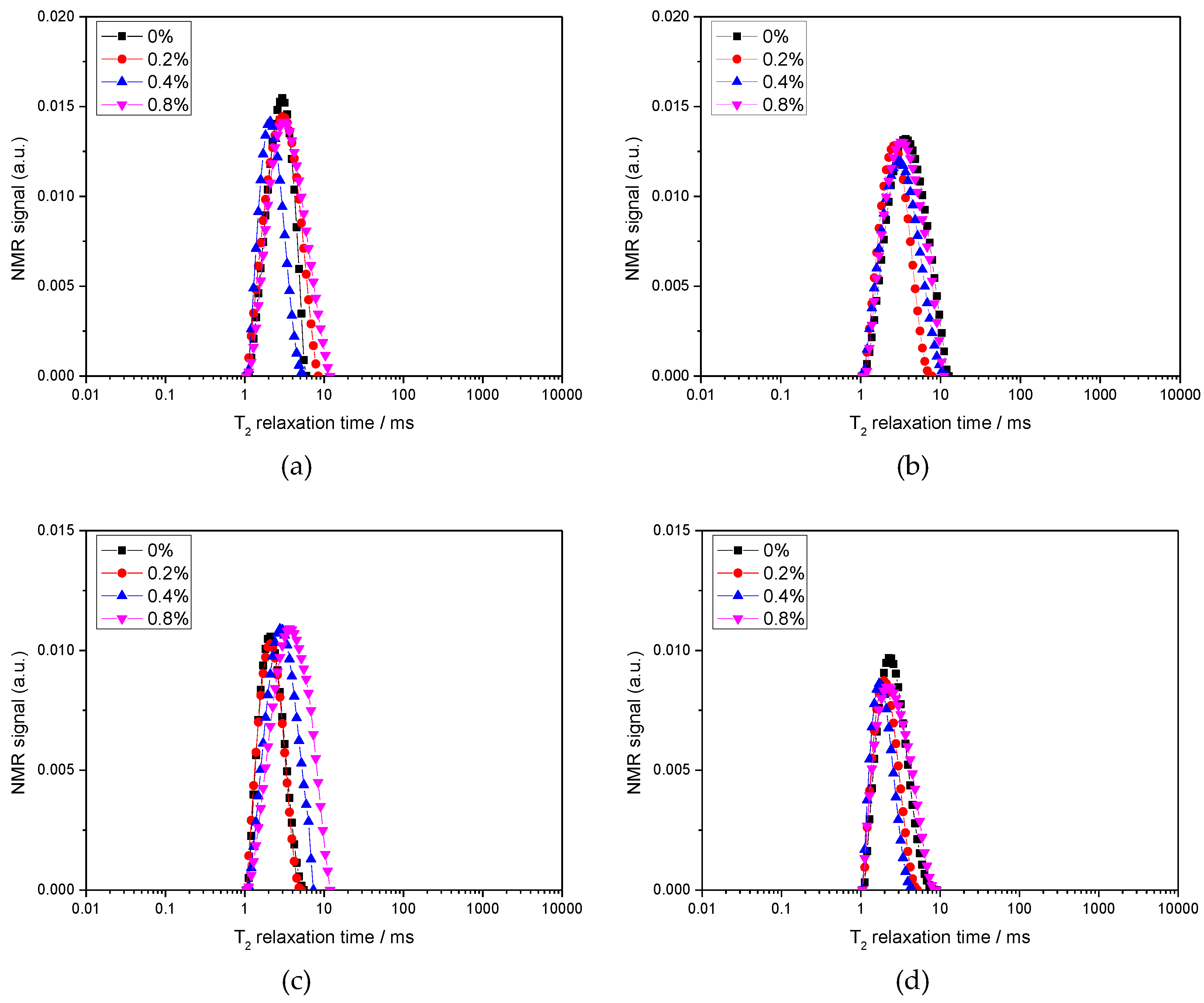 Minerals 08 00381 g009