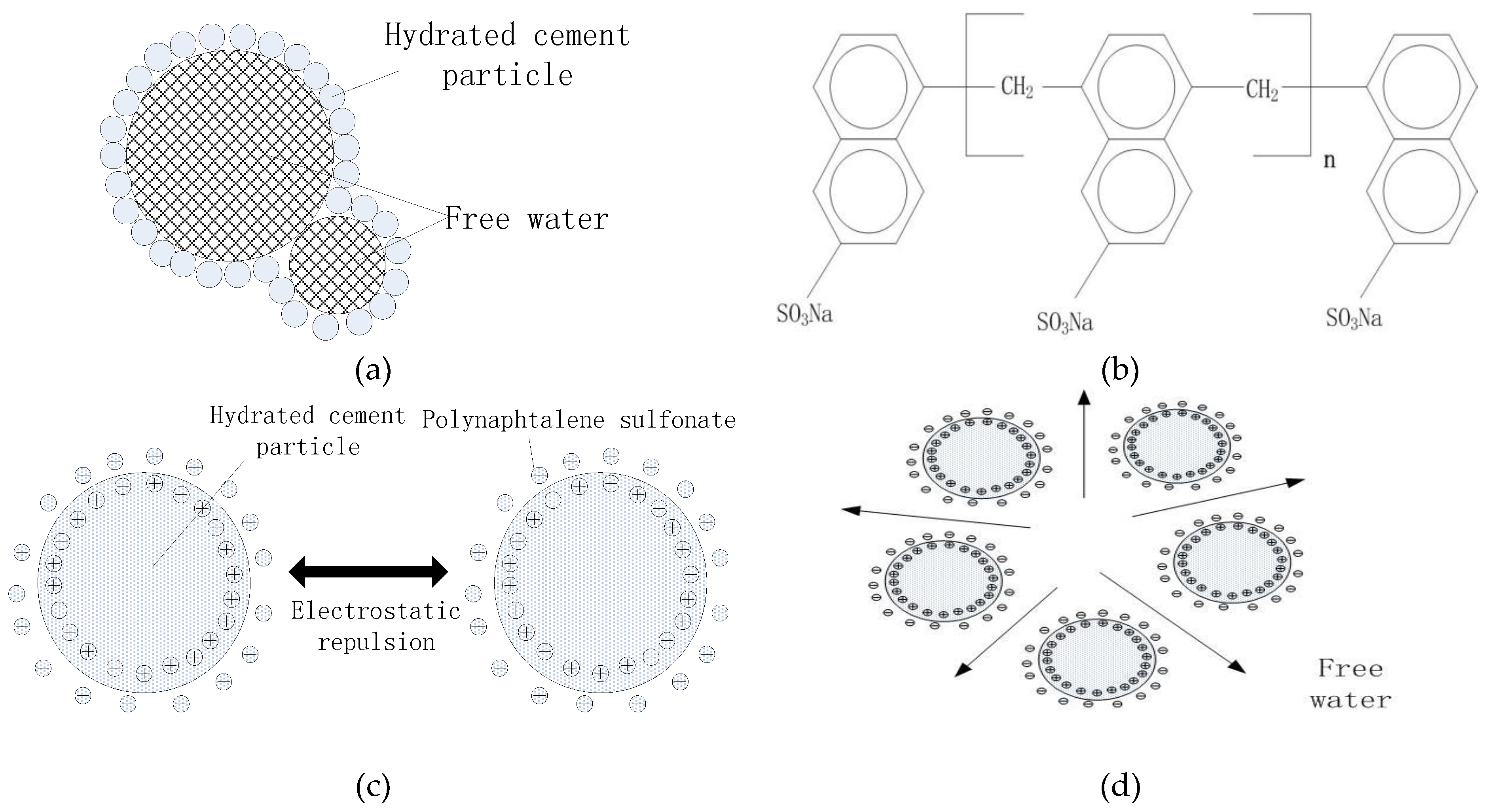 Minerals 08 00381 g010
