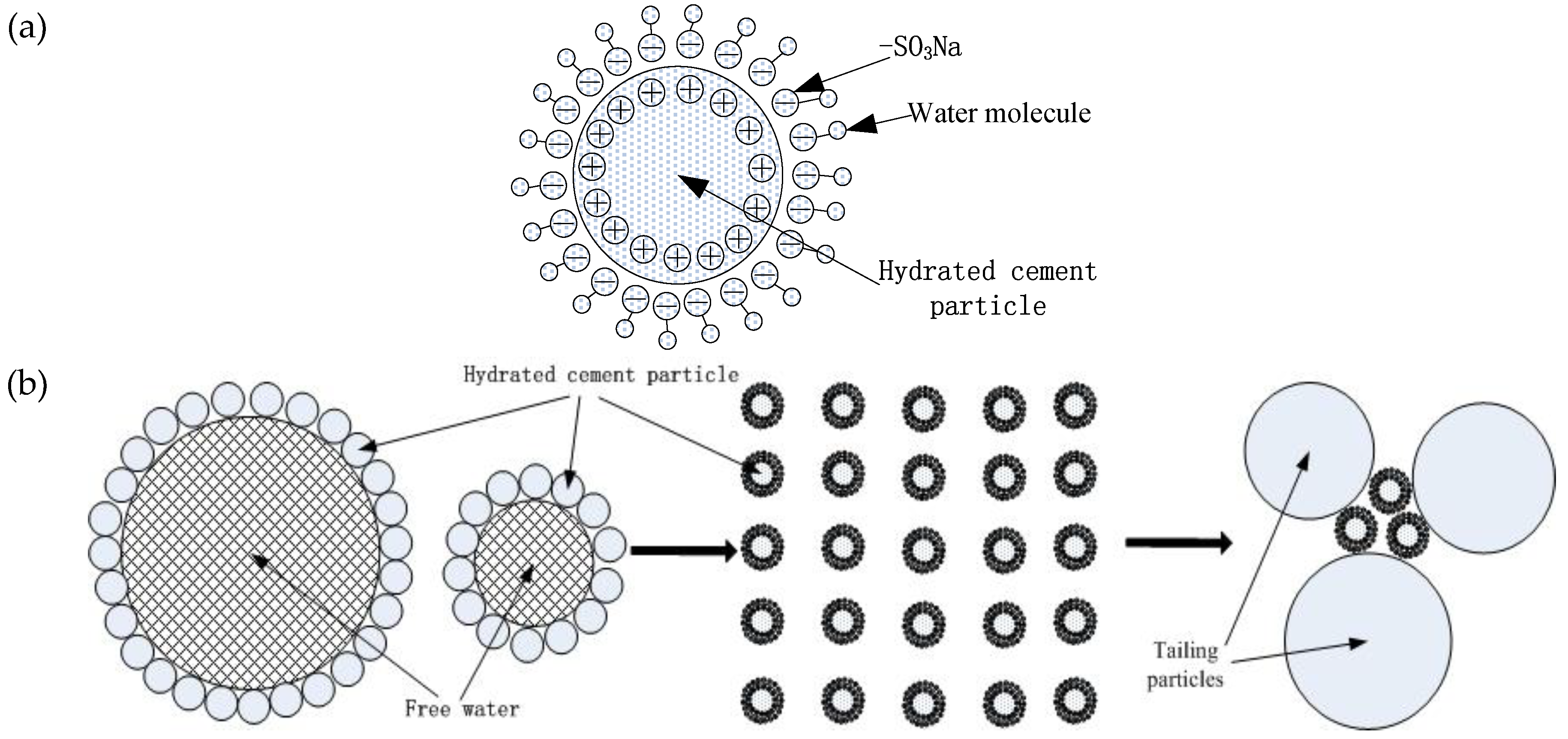 Minerals 08 00381 g011