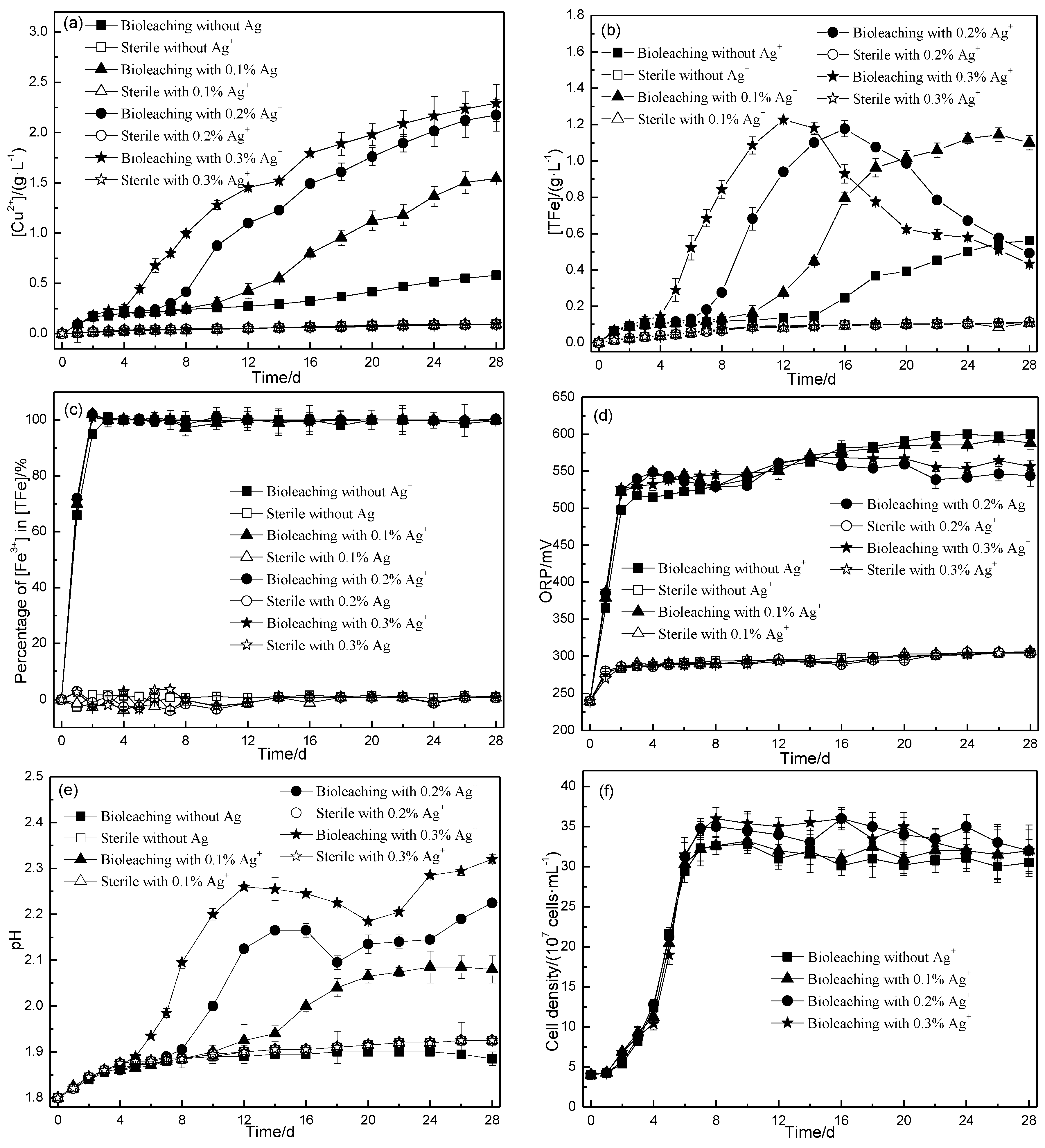 Minerals 08 00382 g002 550