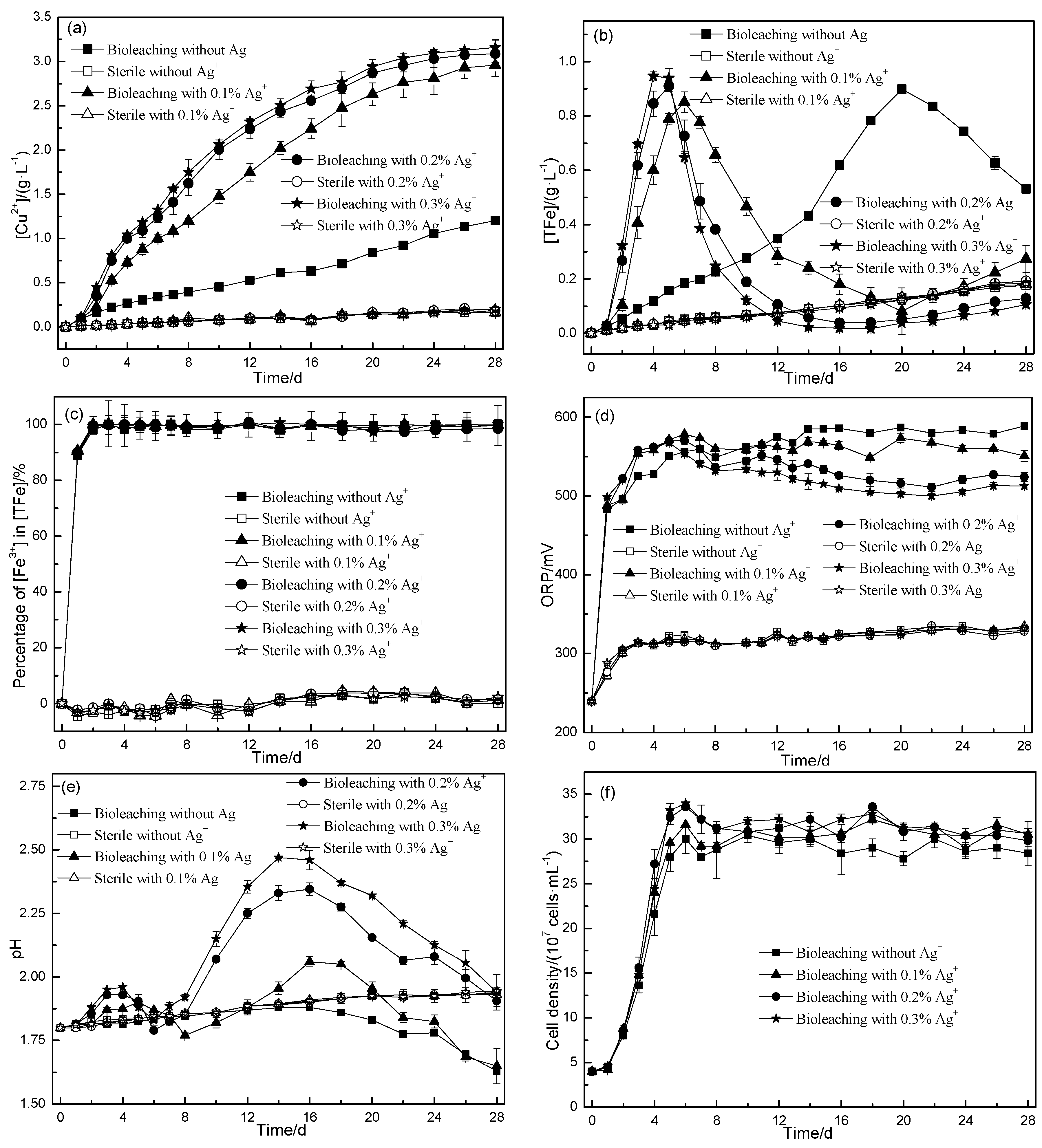 Minerals 08 00382 g003 550