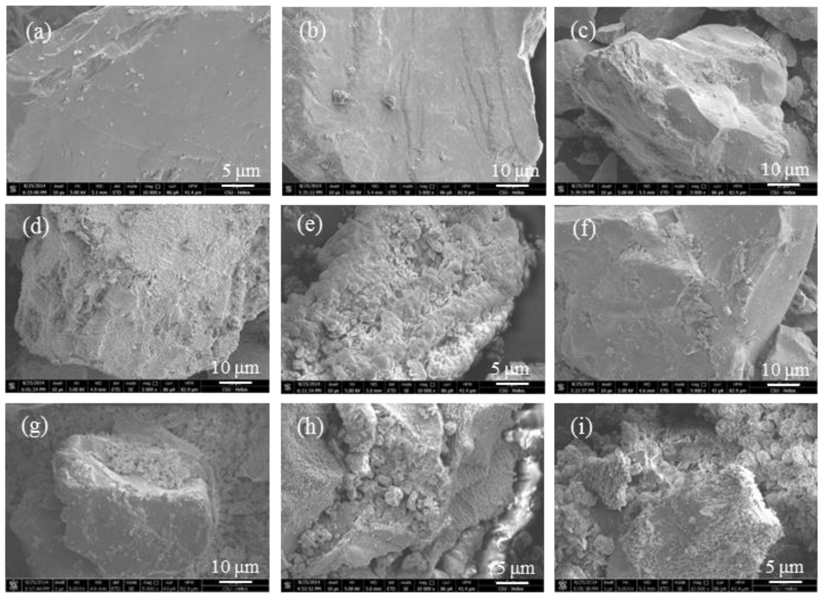 Minerals 08 00382 g004 550