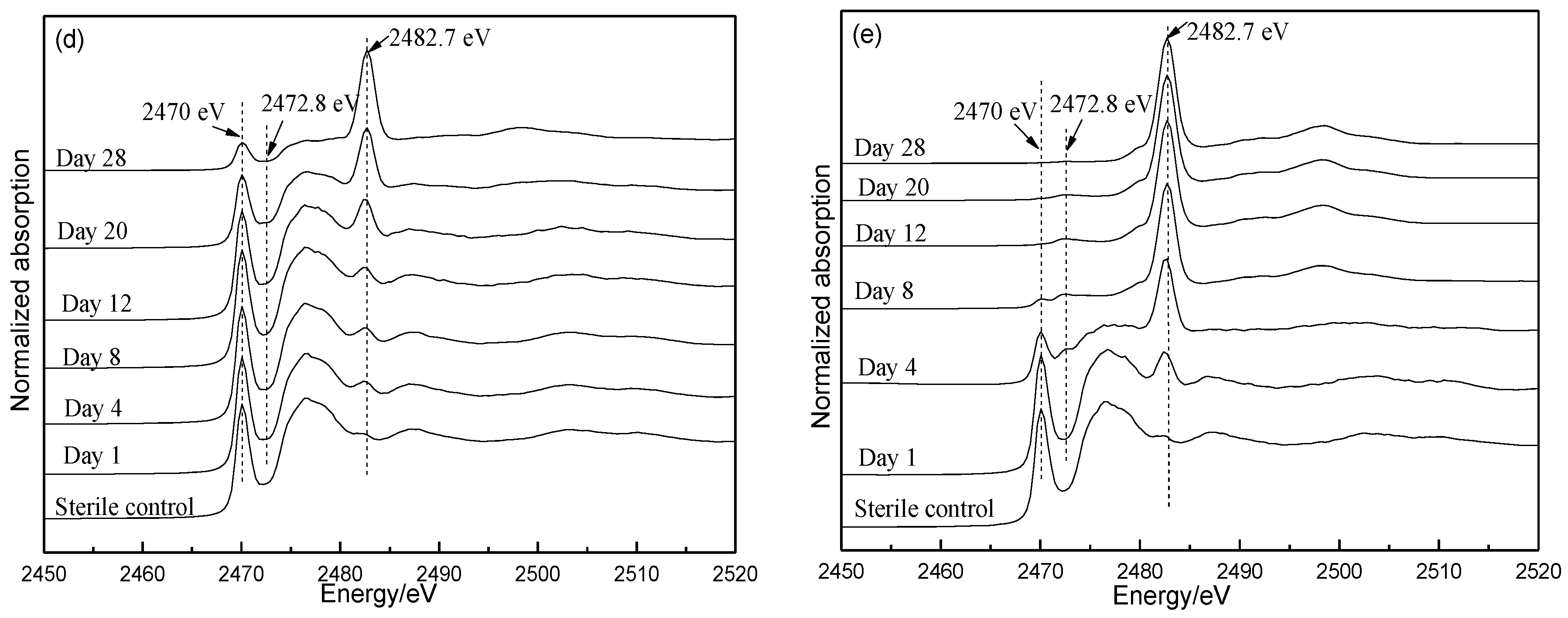 Minerals 08 00382 g007b 550