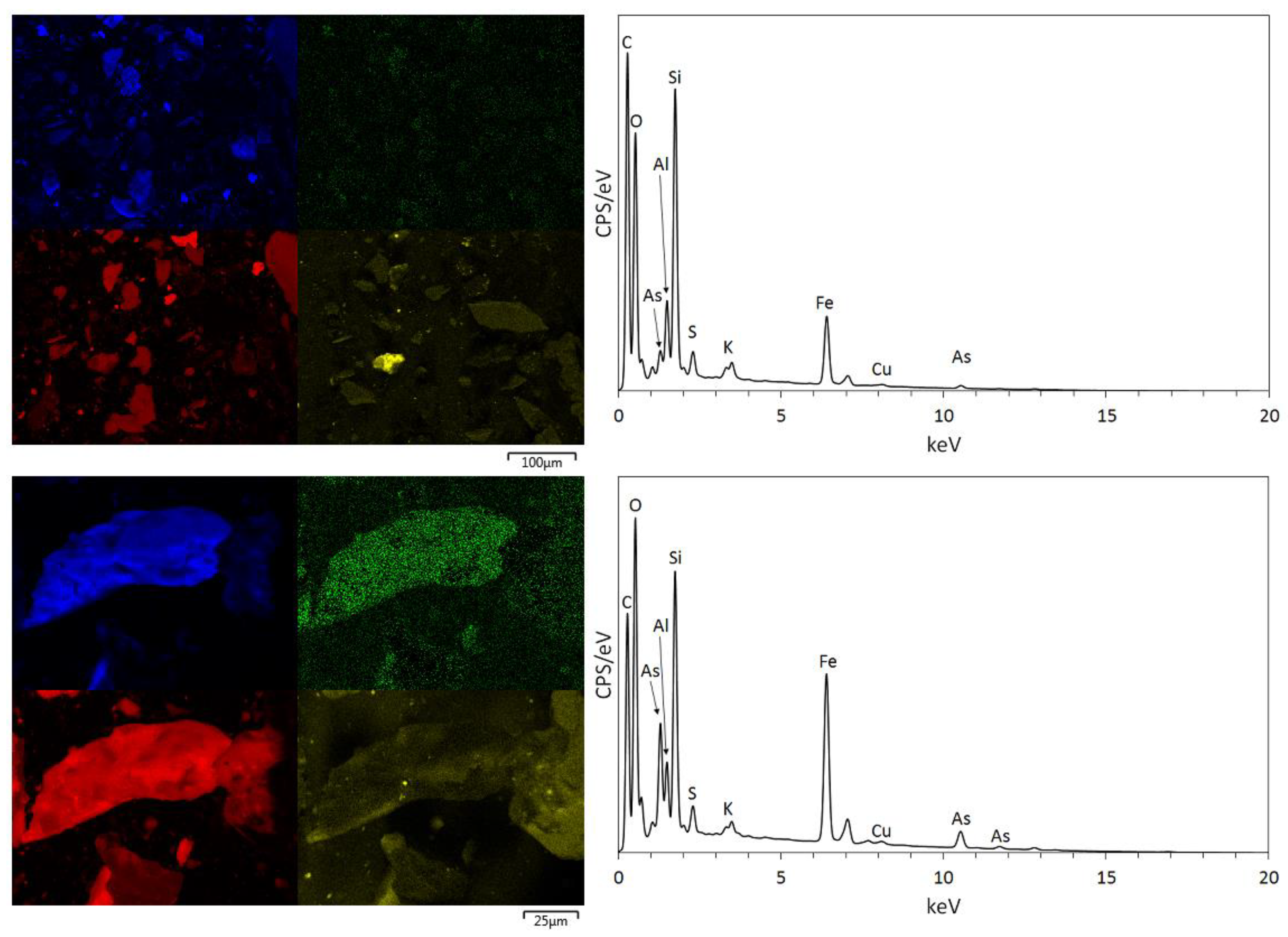 Minerals 08 00383 g002