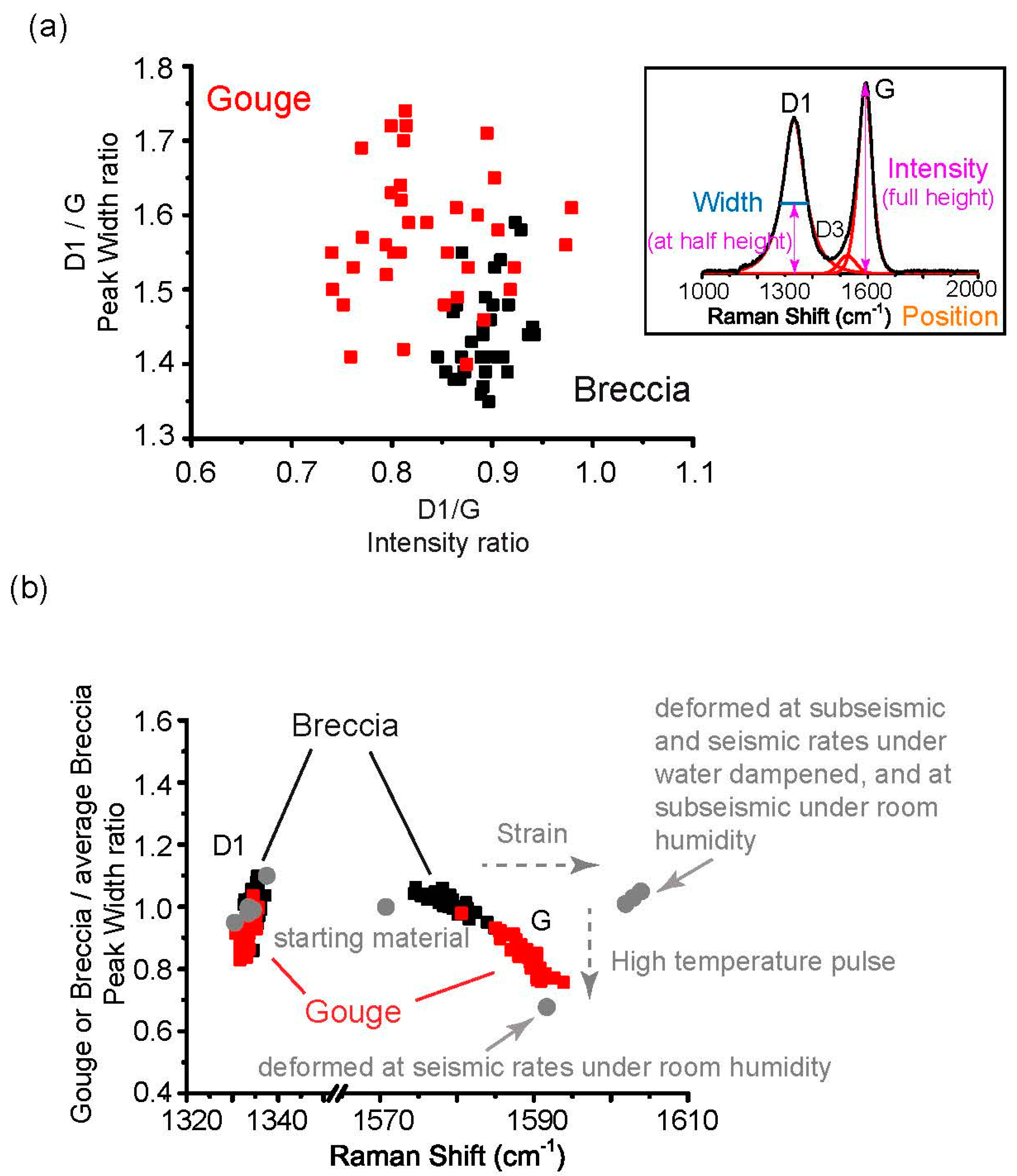 Minerals 08 00385 g002 Minerals 08 00385 g002
