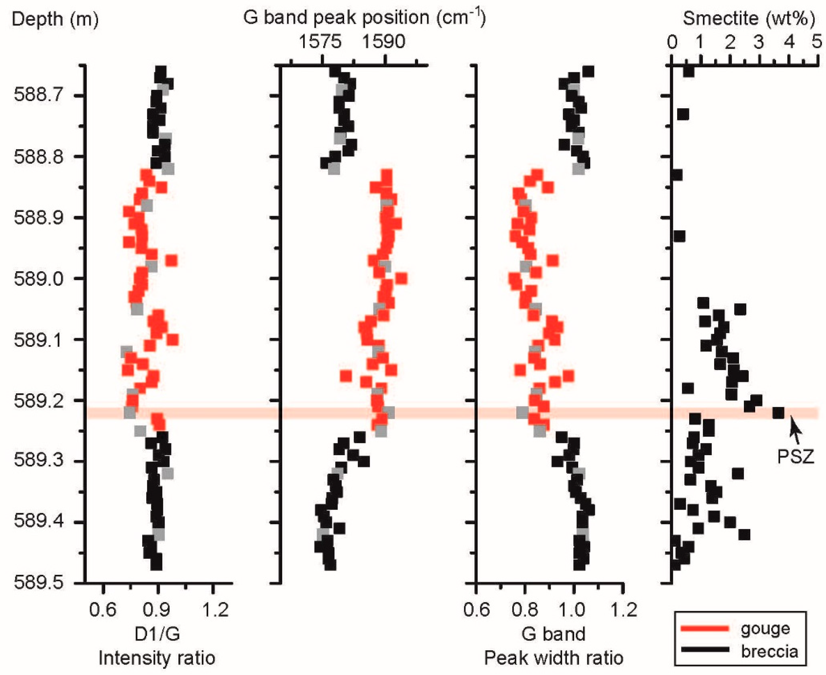 Minerals 08 00385 g003 Minerals 08 00385 g003