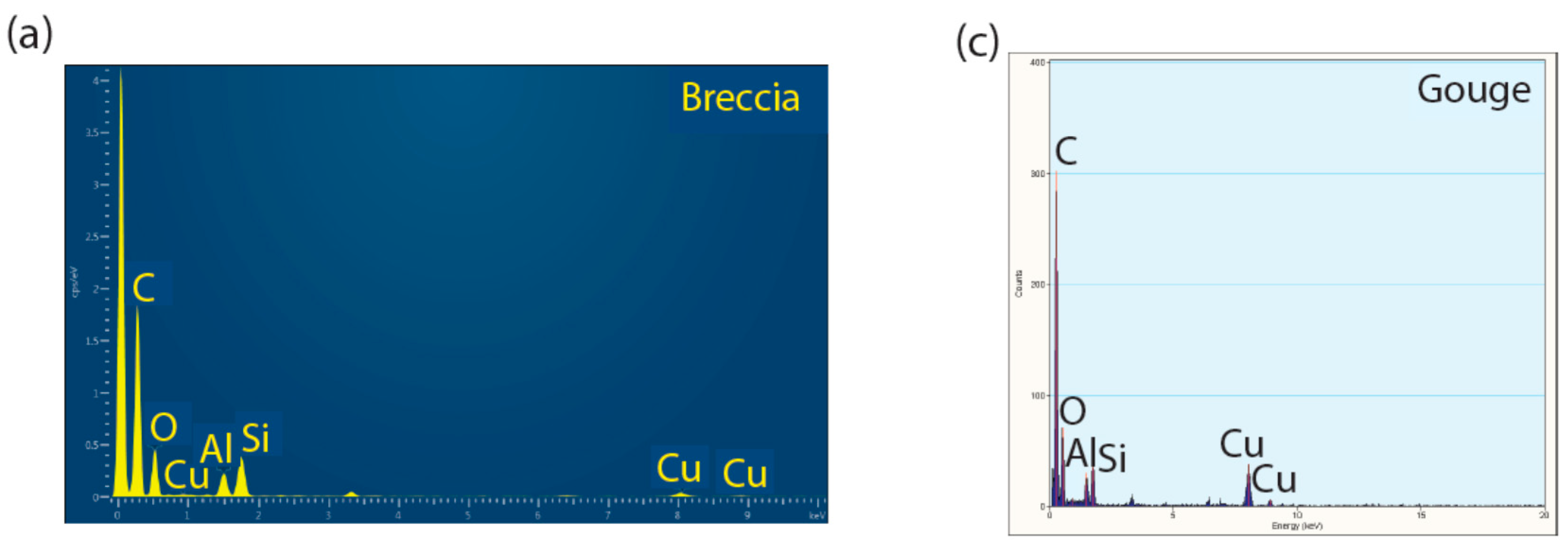 Minerals 08 00385 g005a Minerals 08 00385 g005a