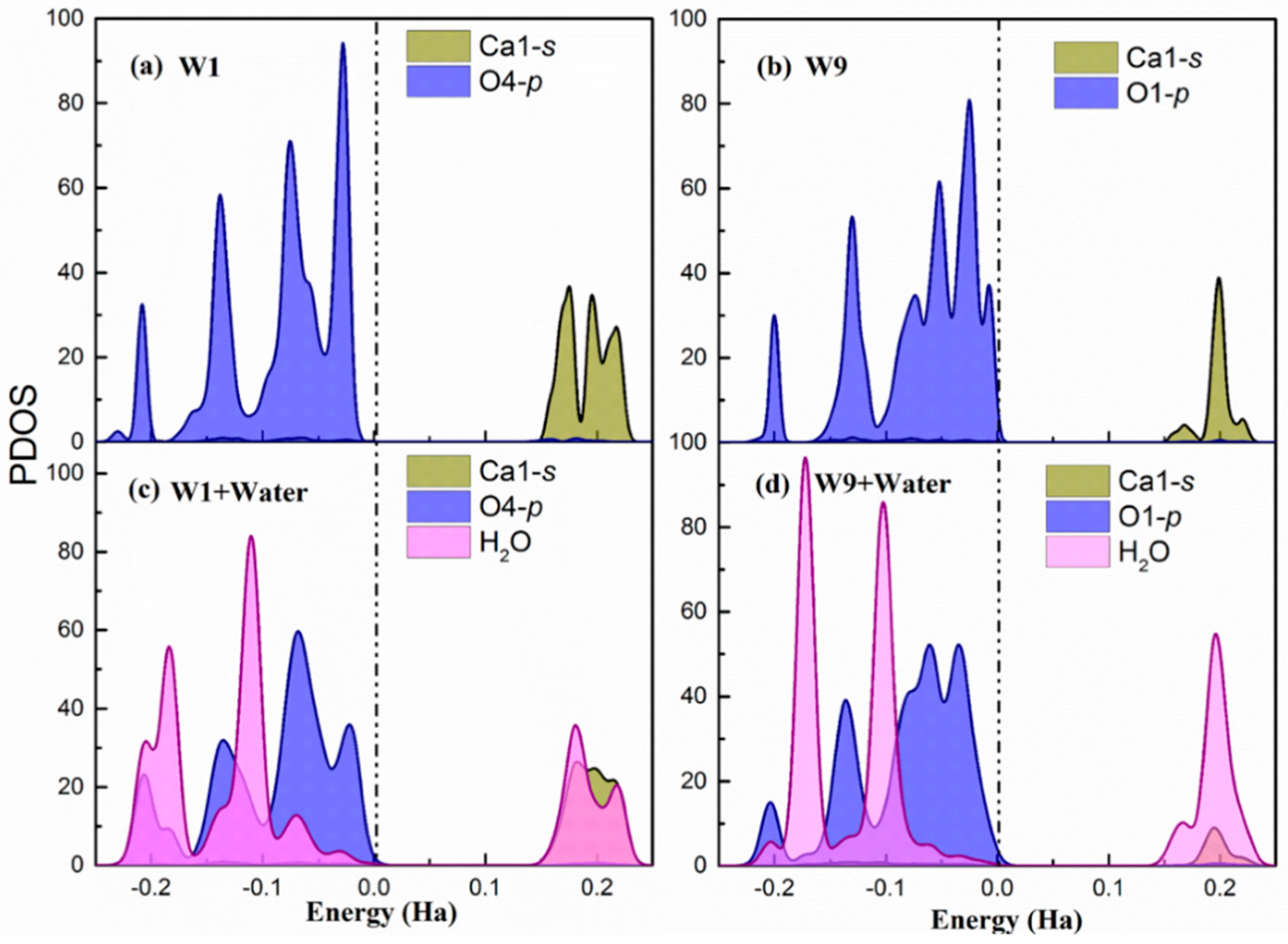 Minerals 08 00386 g003