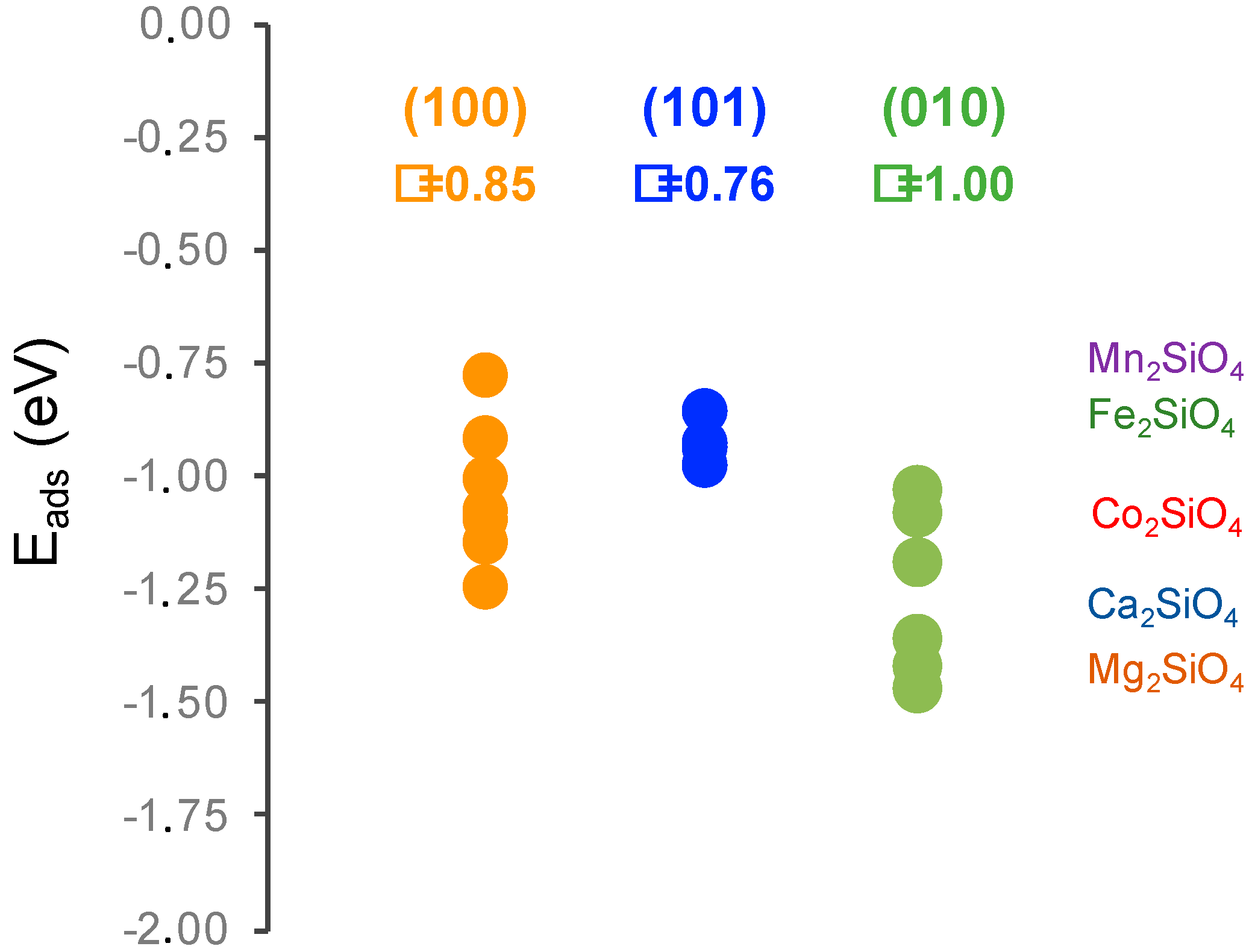 Minerals 08 00386 g005