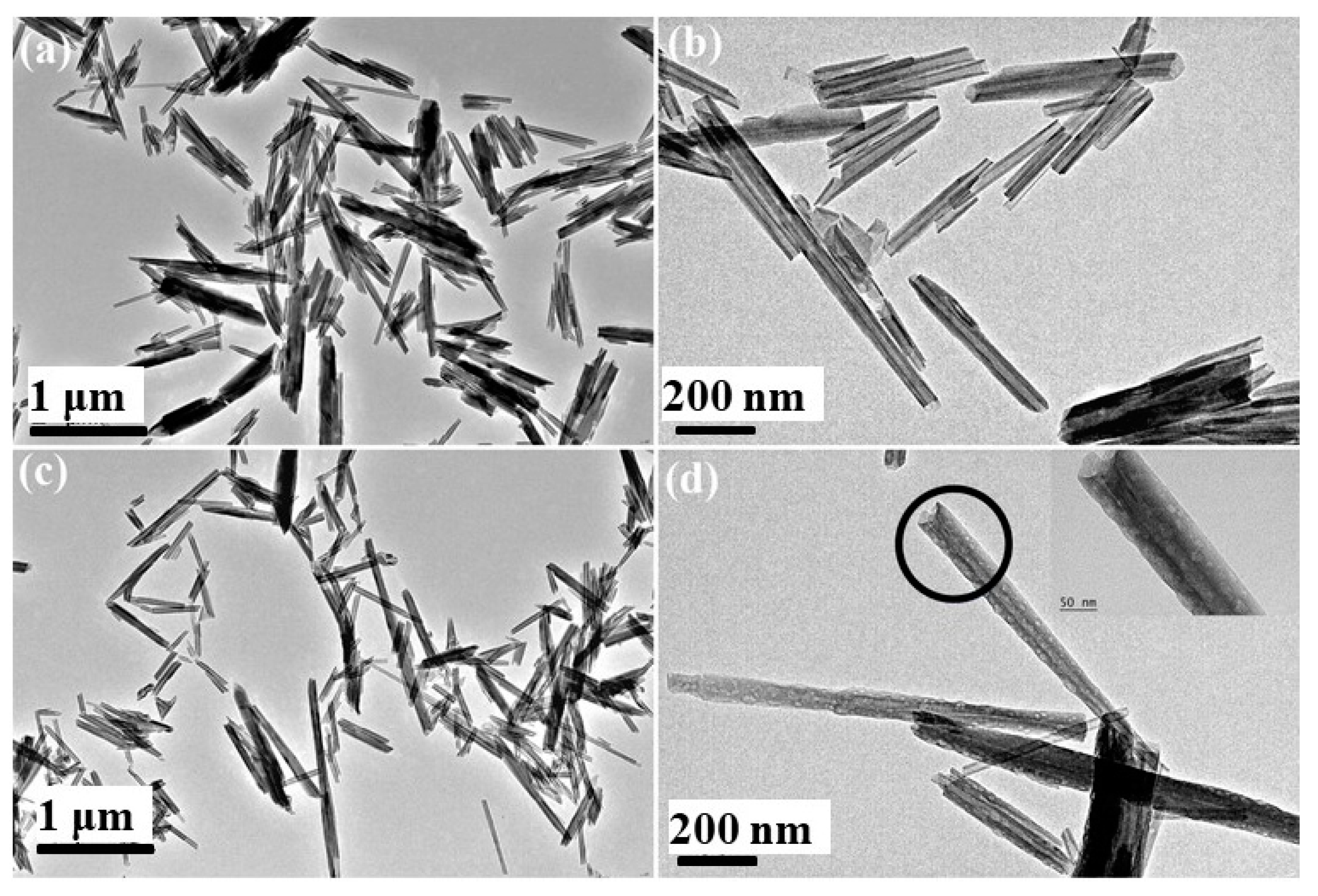 Minerals 08 00387 g006