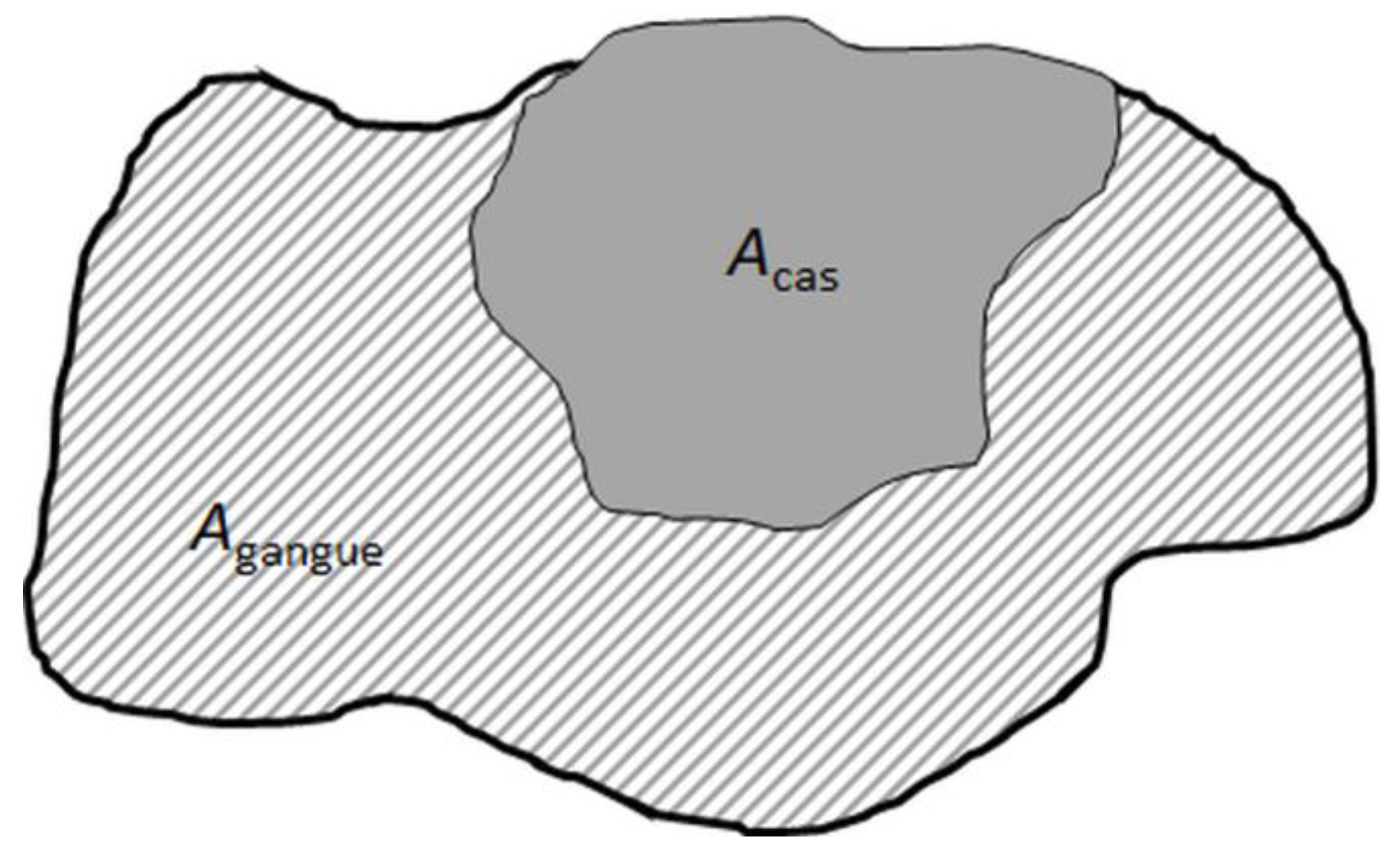 Minerals 08 00390 g007