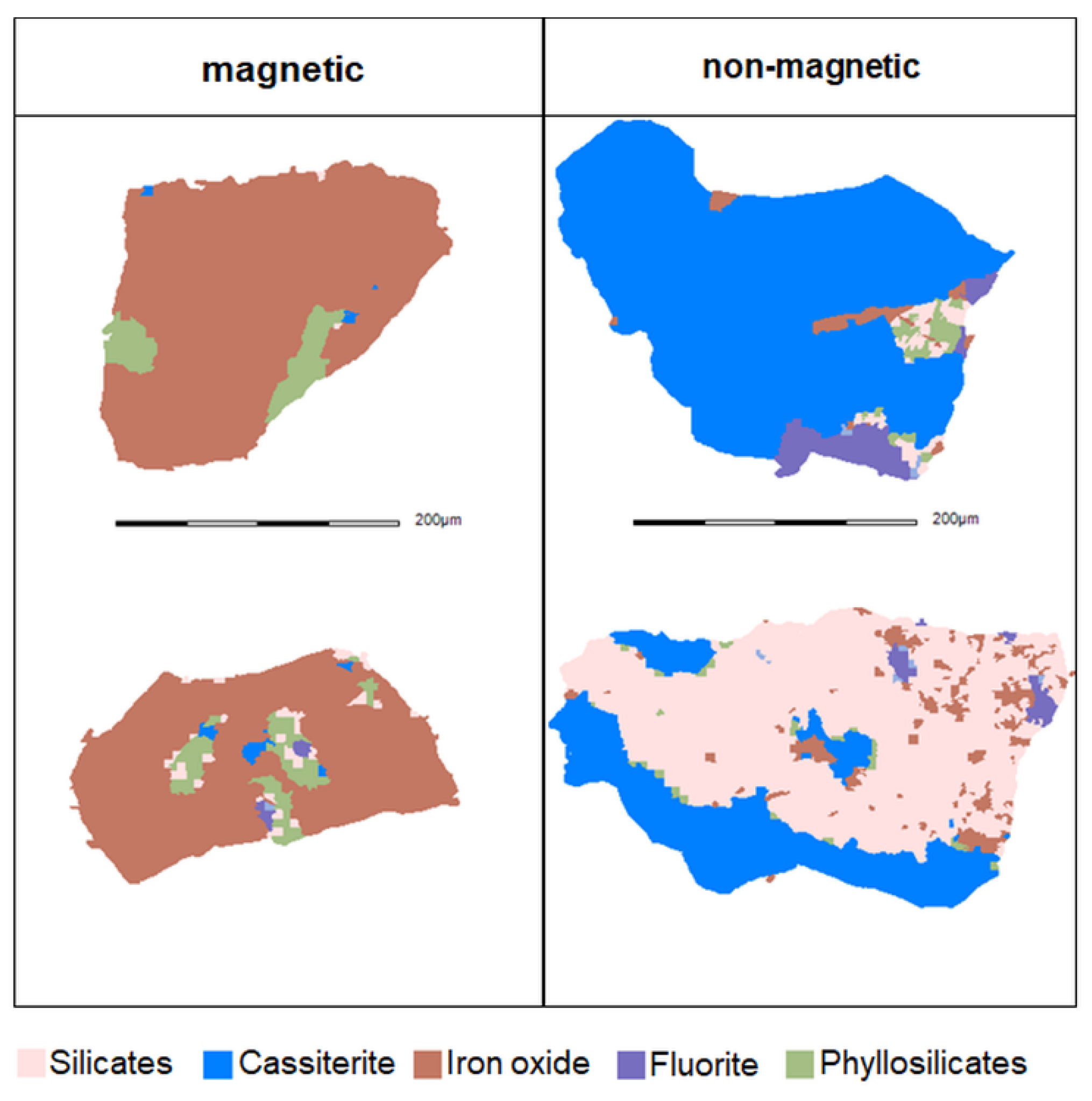 Minerals 08 00390 g014
