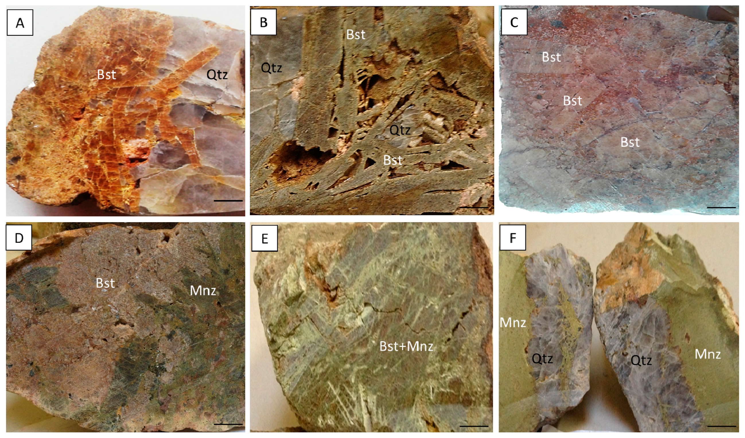 Minerals 08 00394 g010