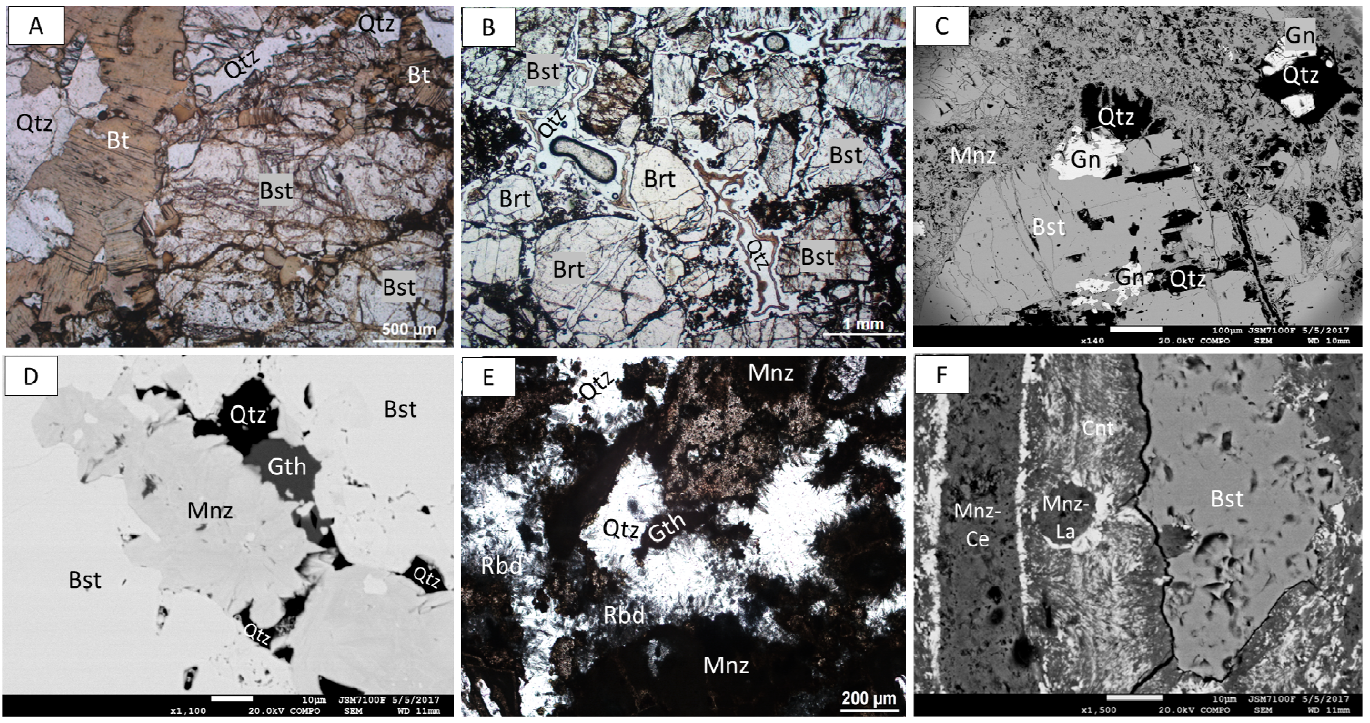 Minerals 08 00394 g011