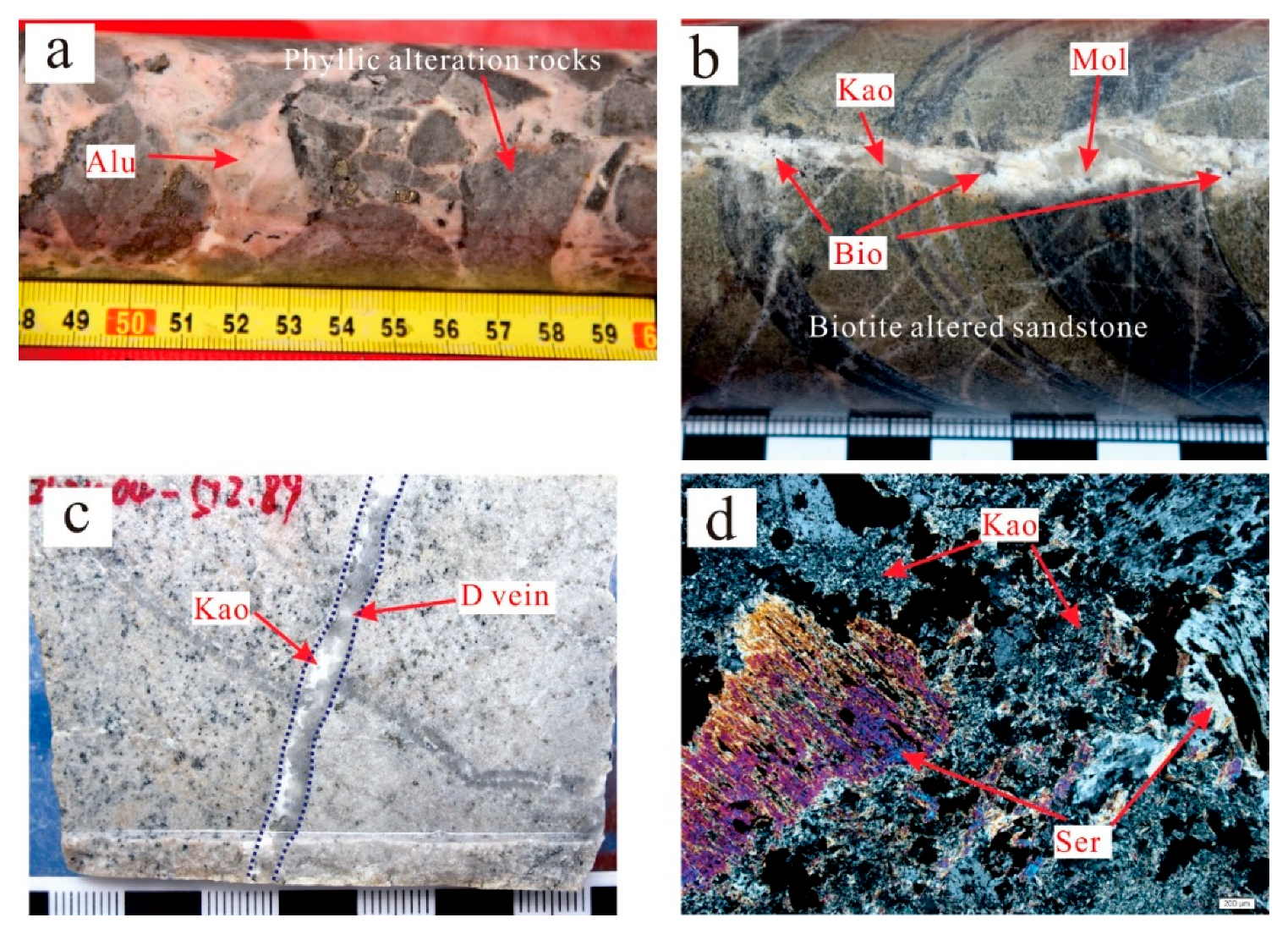 Minerals 08 00398 g003