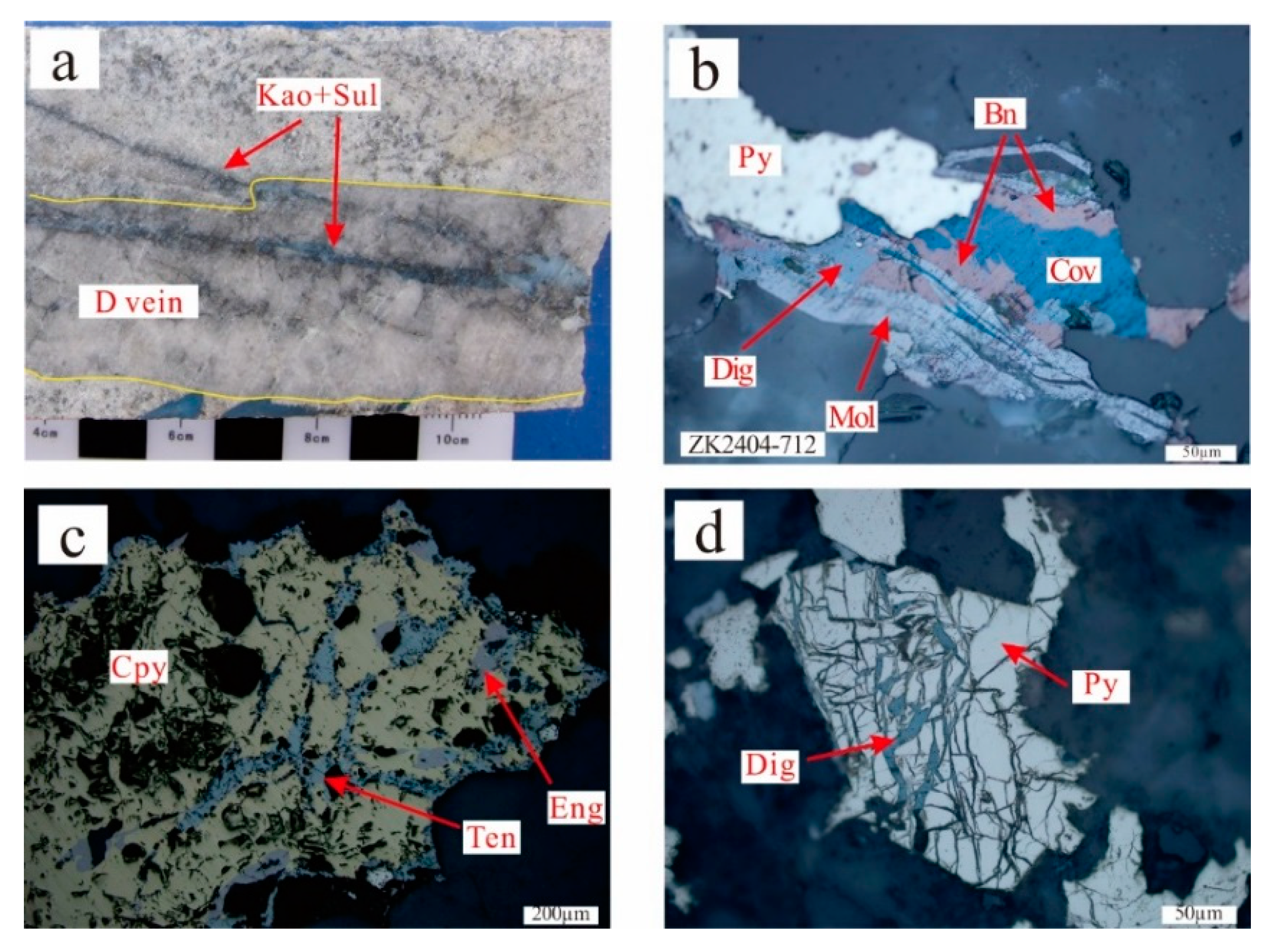 Minerals 08 00398 g004