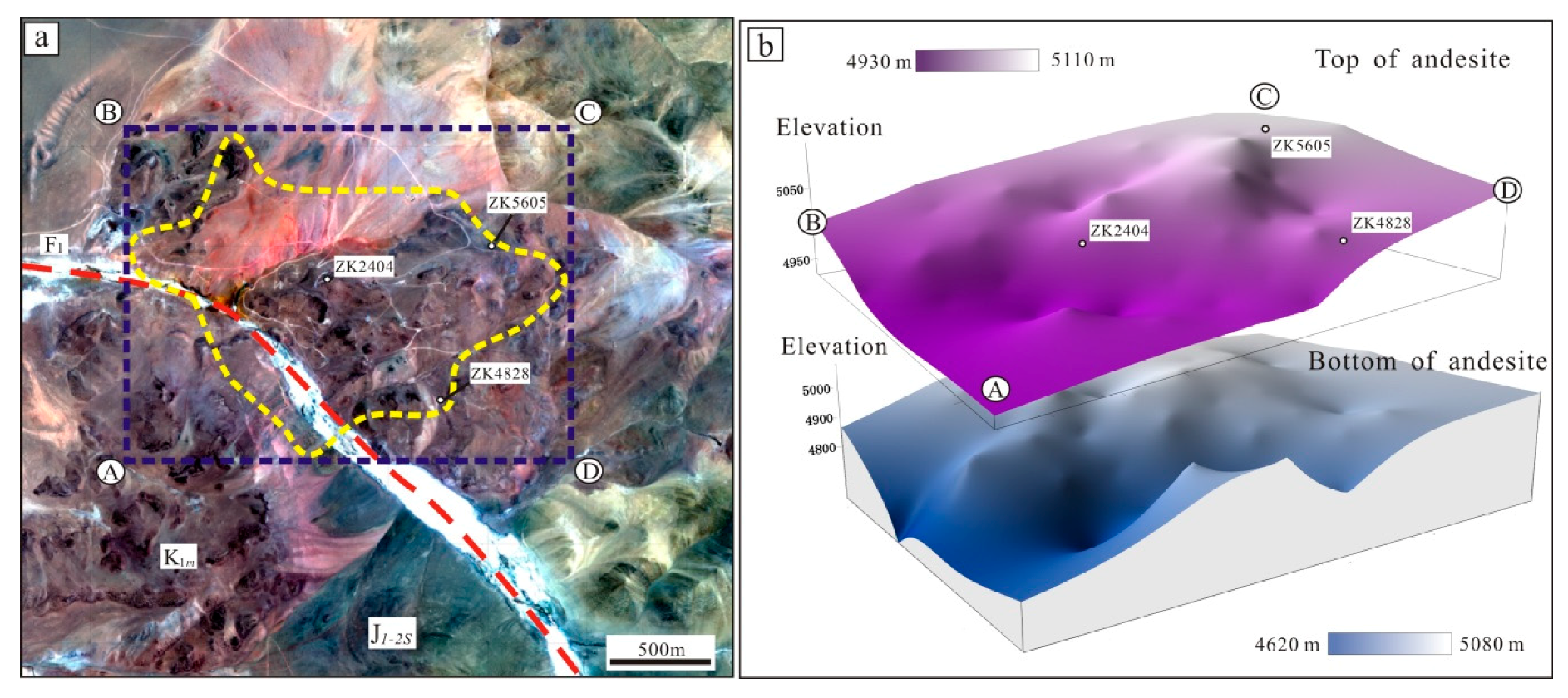 Minerals 08 00398 g007
