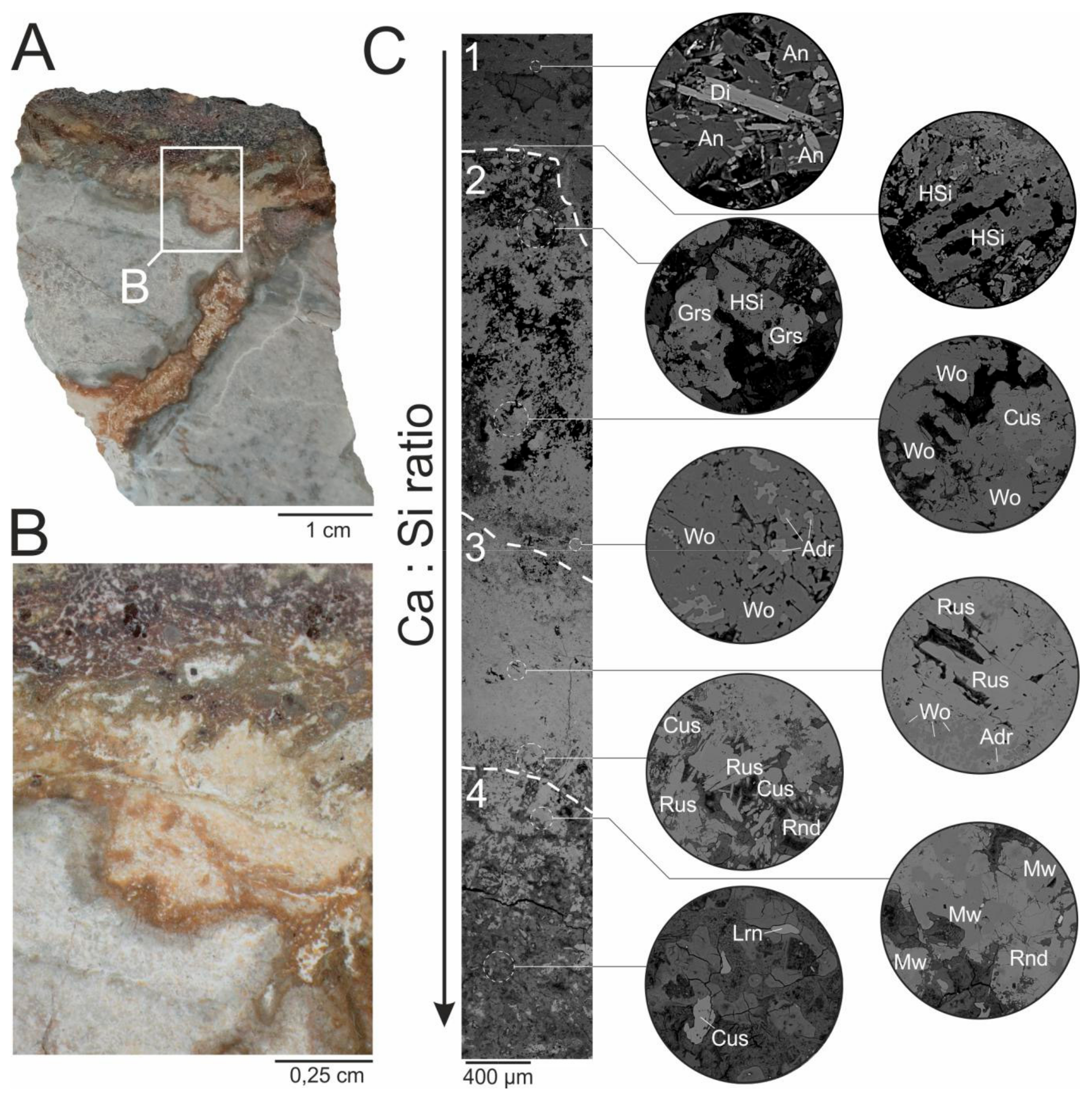 Minerals 08 00399 g001