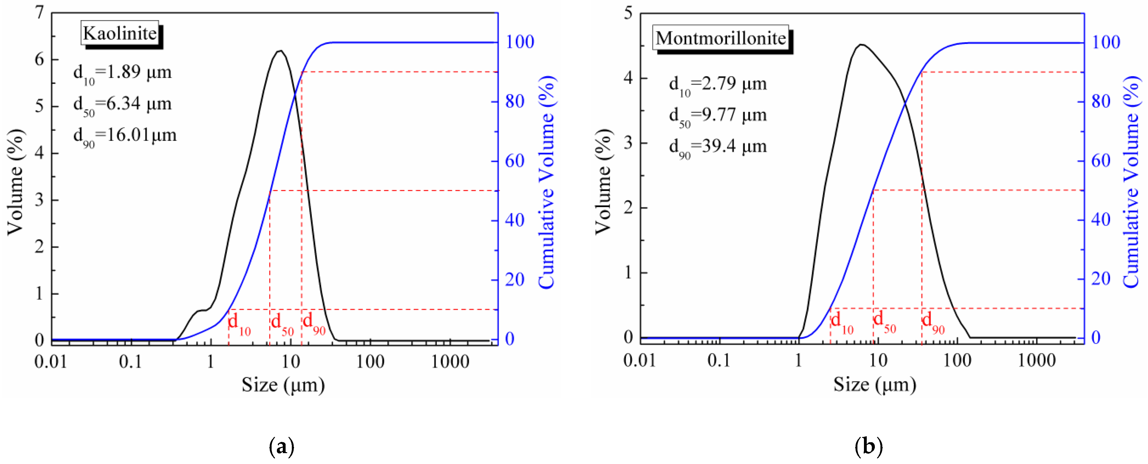 Minerals 08 00400 g001 Minerals 08 00400 g001