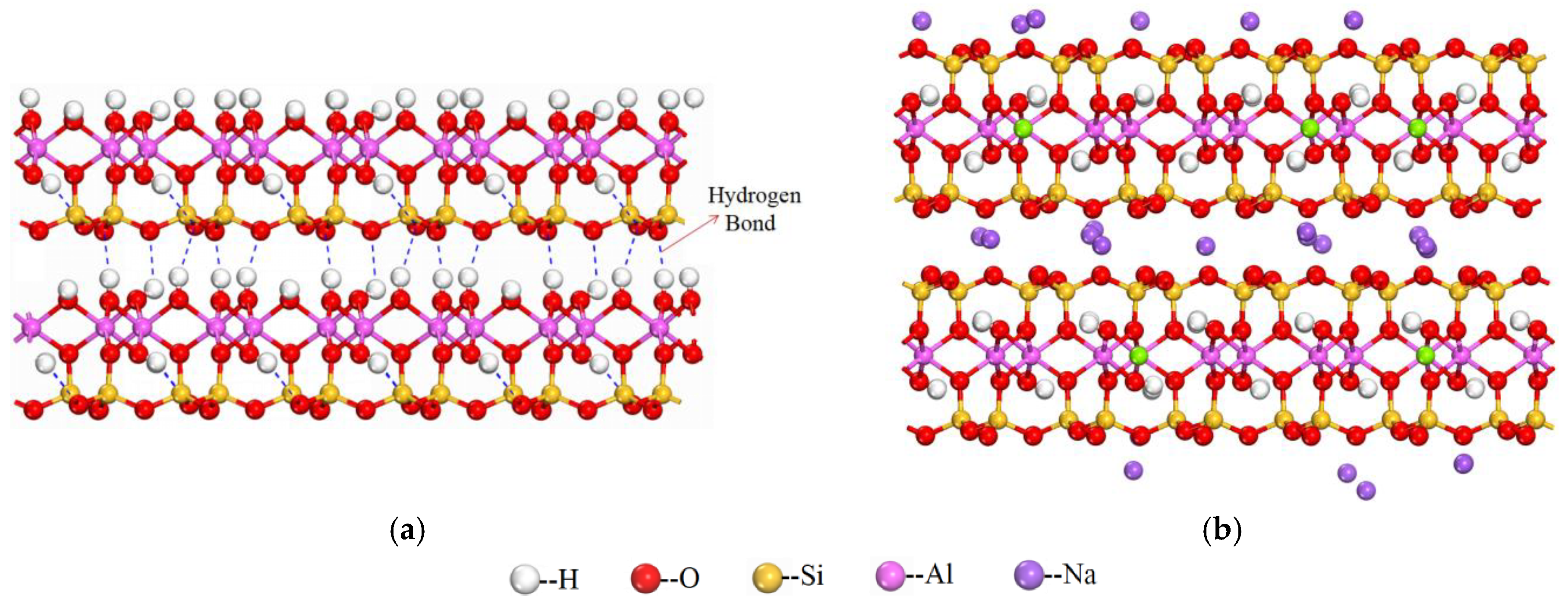 Minerals 08 00400 g003 Minerals 08 00400 g003