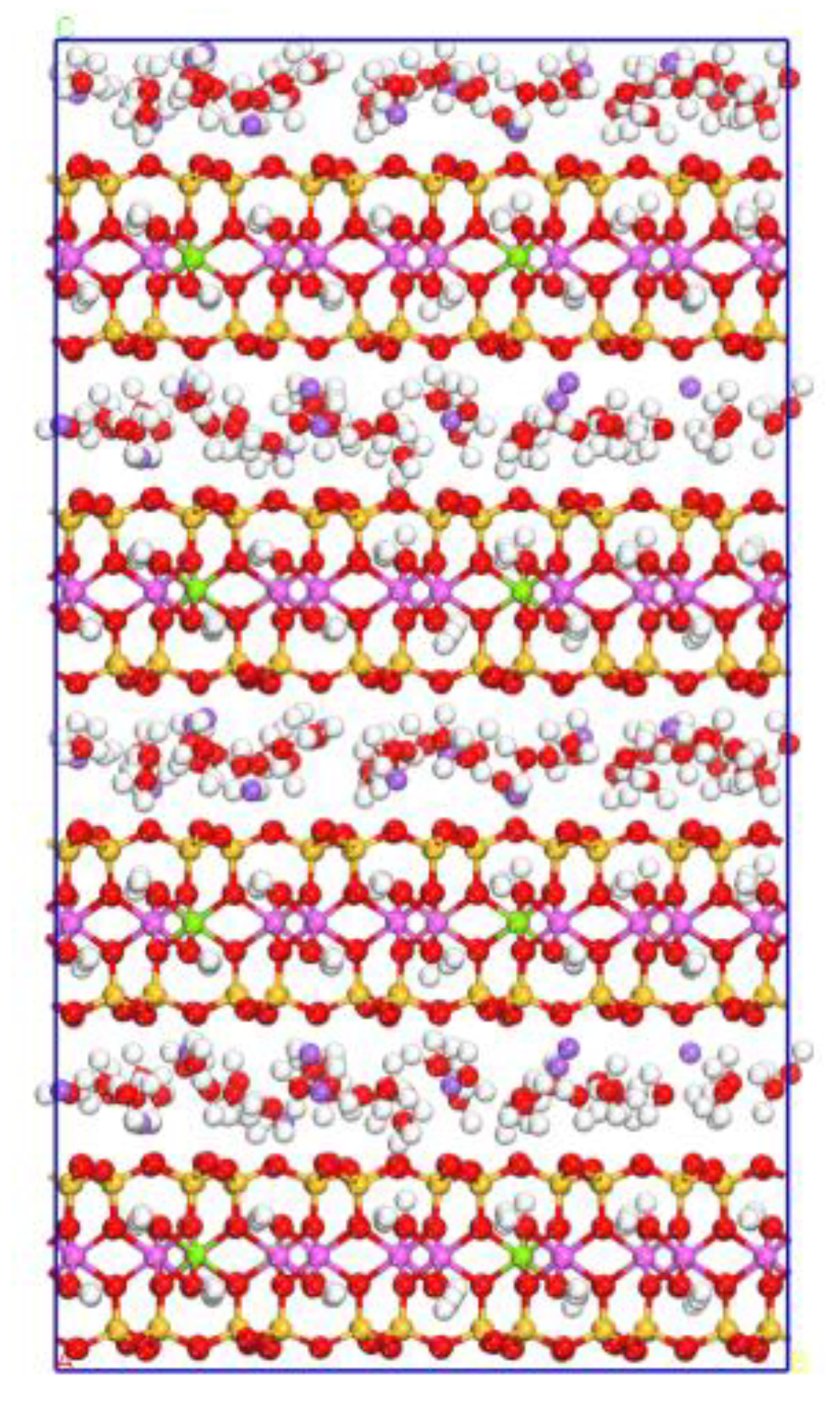 Minerals 08 00400 g010 Minerals 08 00400 g010