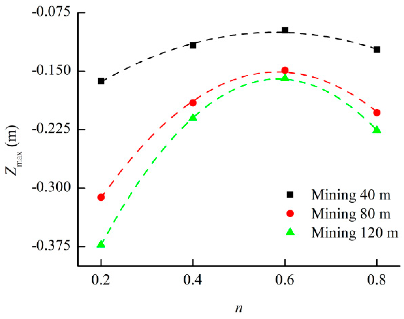 Minerals 08 00407 g013