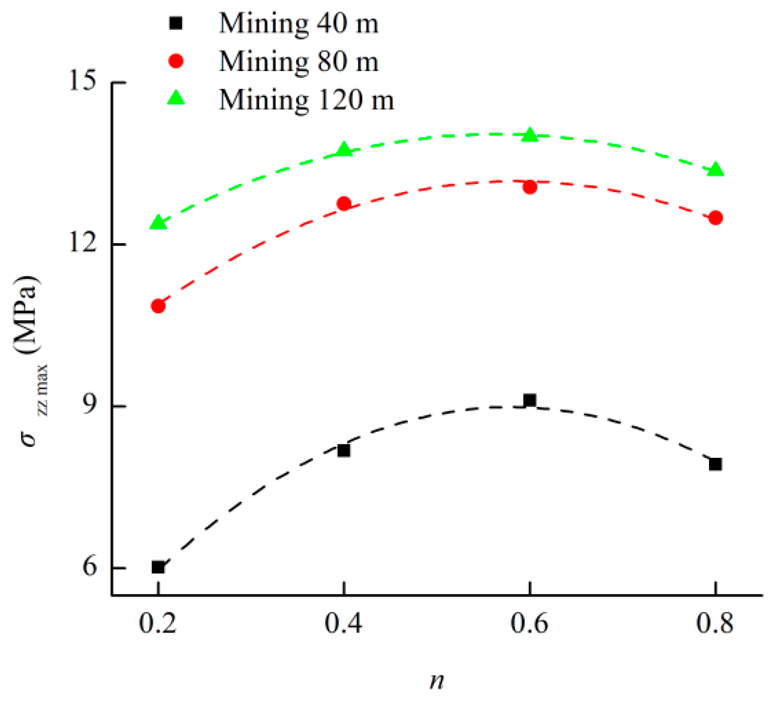 Minerals 08 00407 g017