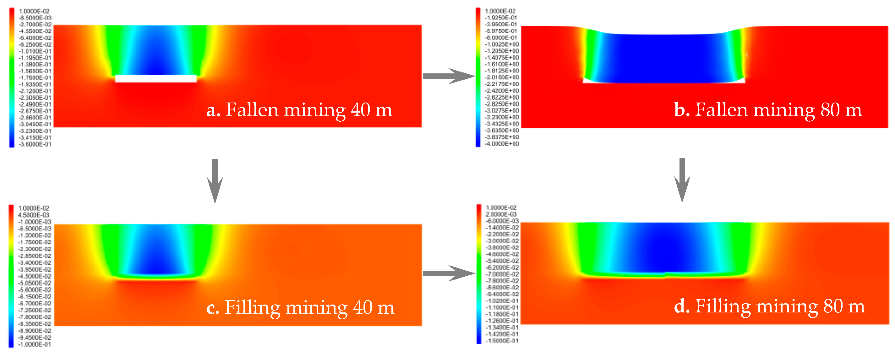Minerals 08 00407 g021