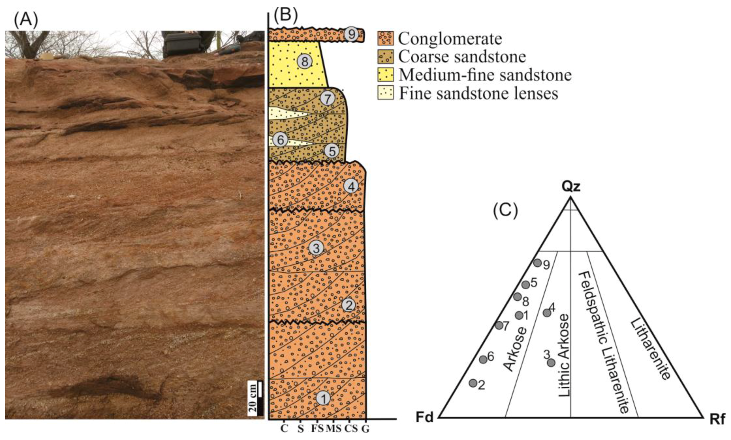 Minerals 08 00408 g003