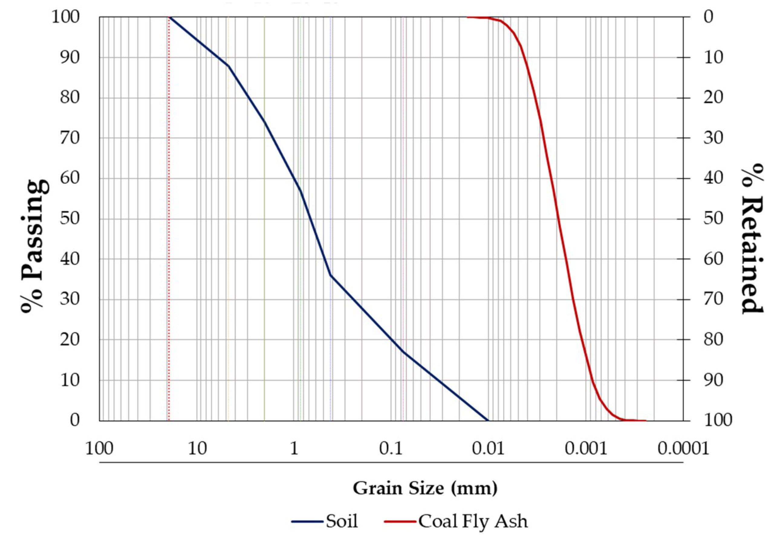 Minerals 08 00411 g002