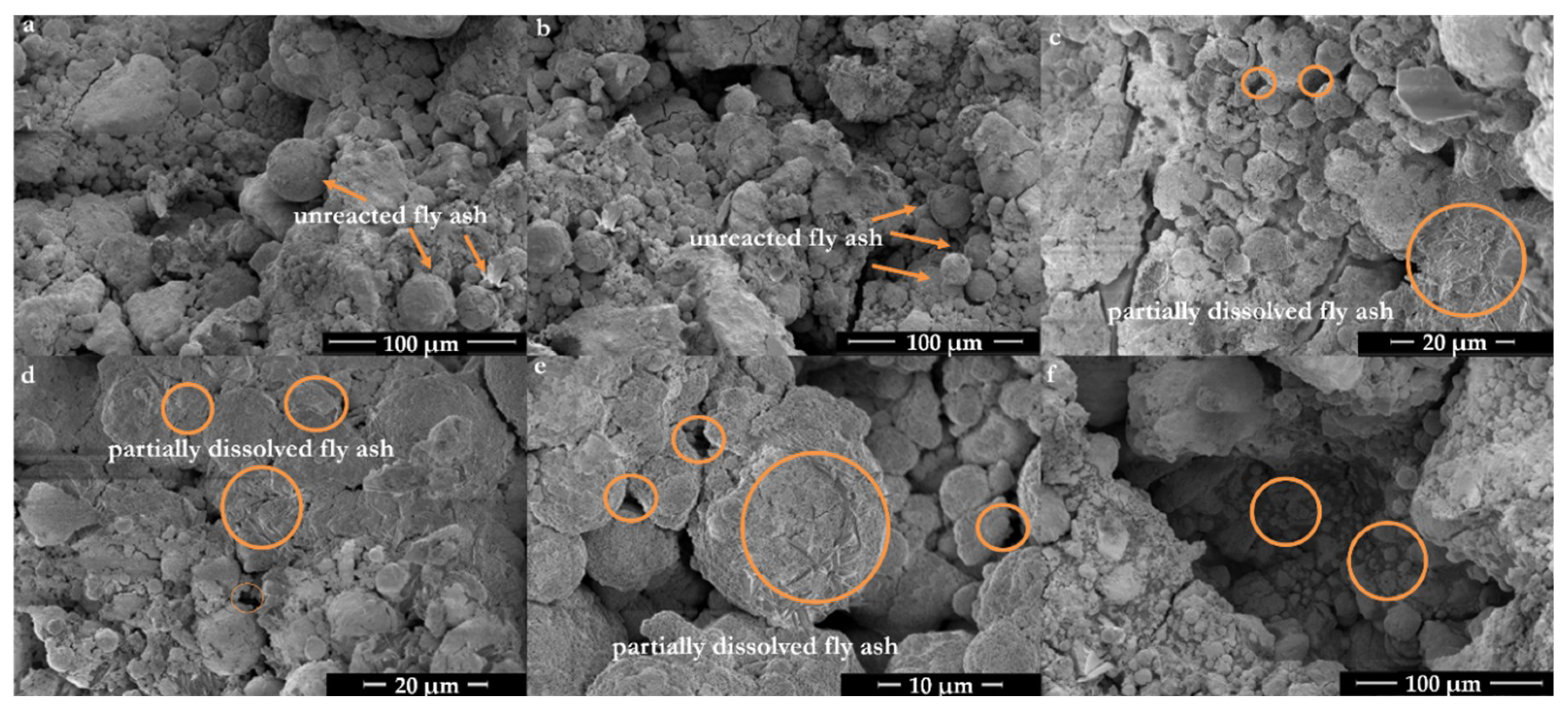 Minerals 08 00411 g007