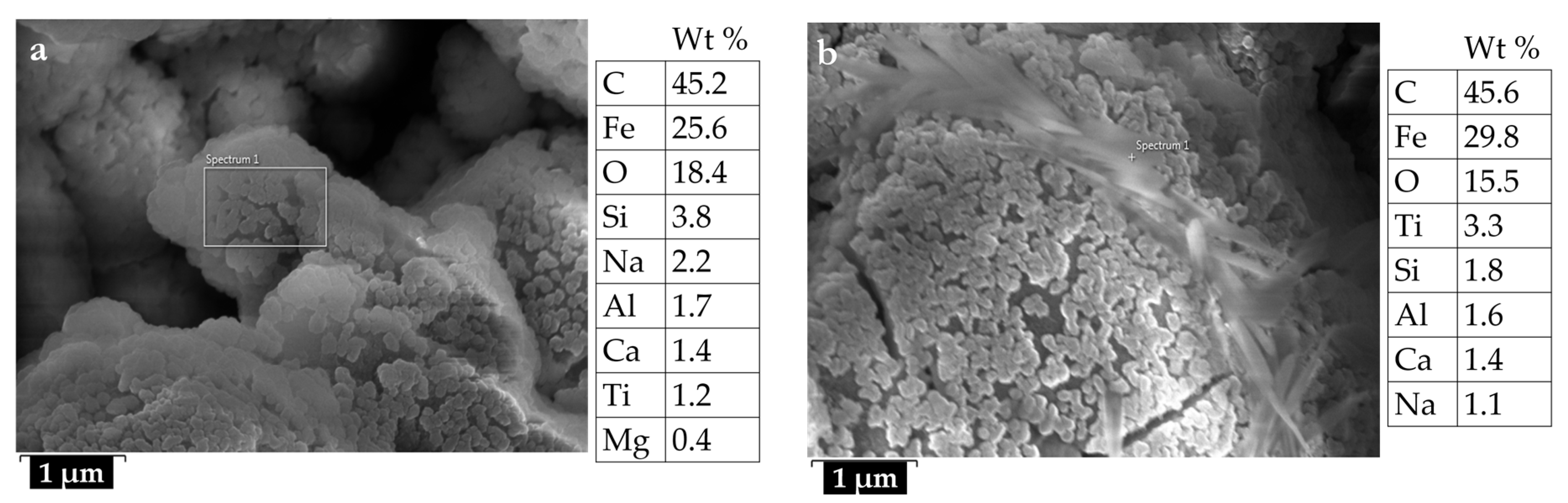 Minerals 08 00411 g008
